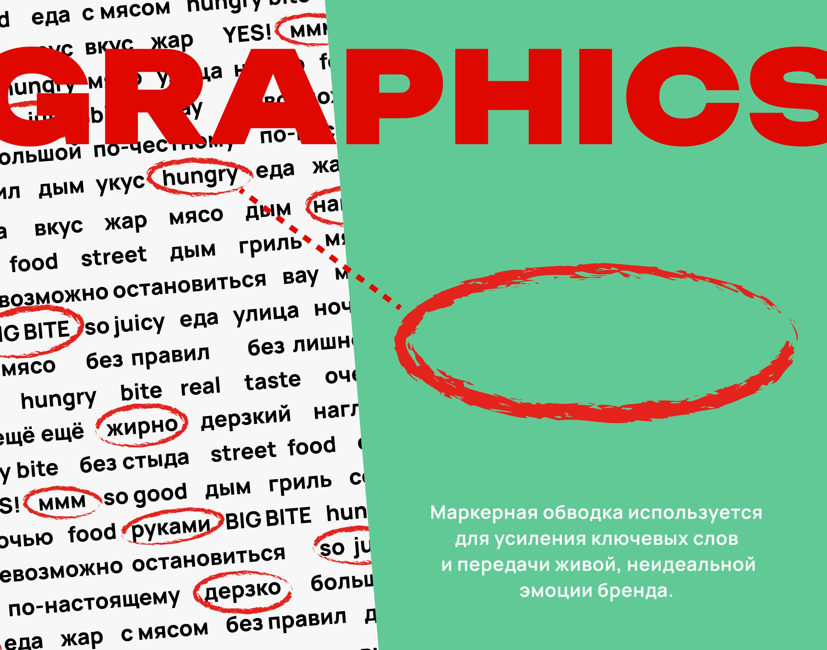 Brand identity Oh MY! /Фирменный стиль для бренда стрит-фуда — Изображение №16 — Брендинг на Dprofile