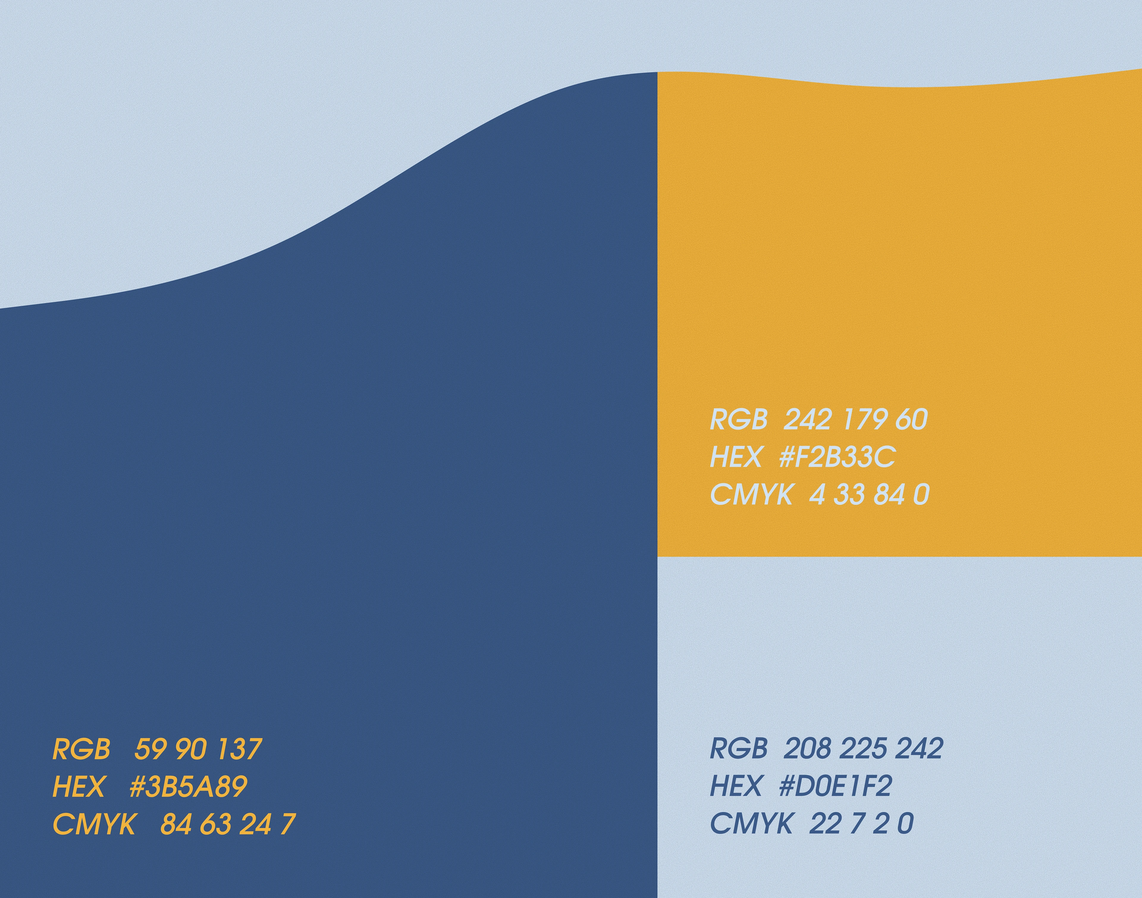 Логотип для Surf-Cafe — Изображение №5 — Брендинг на Dprofile