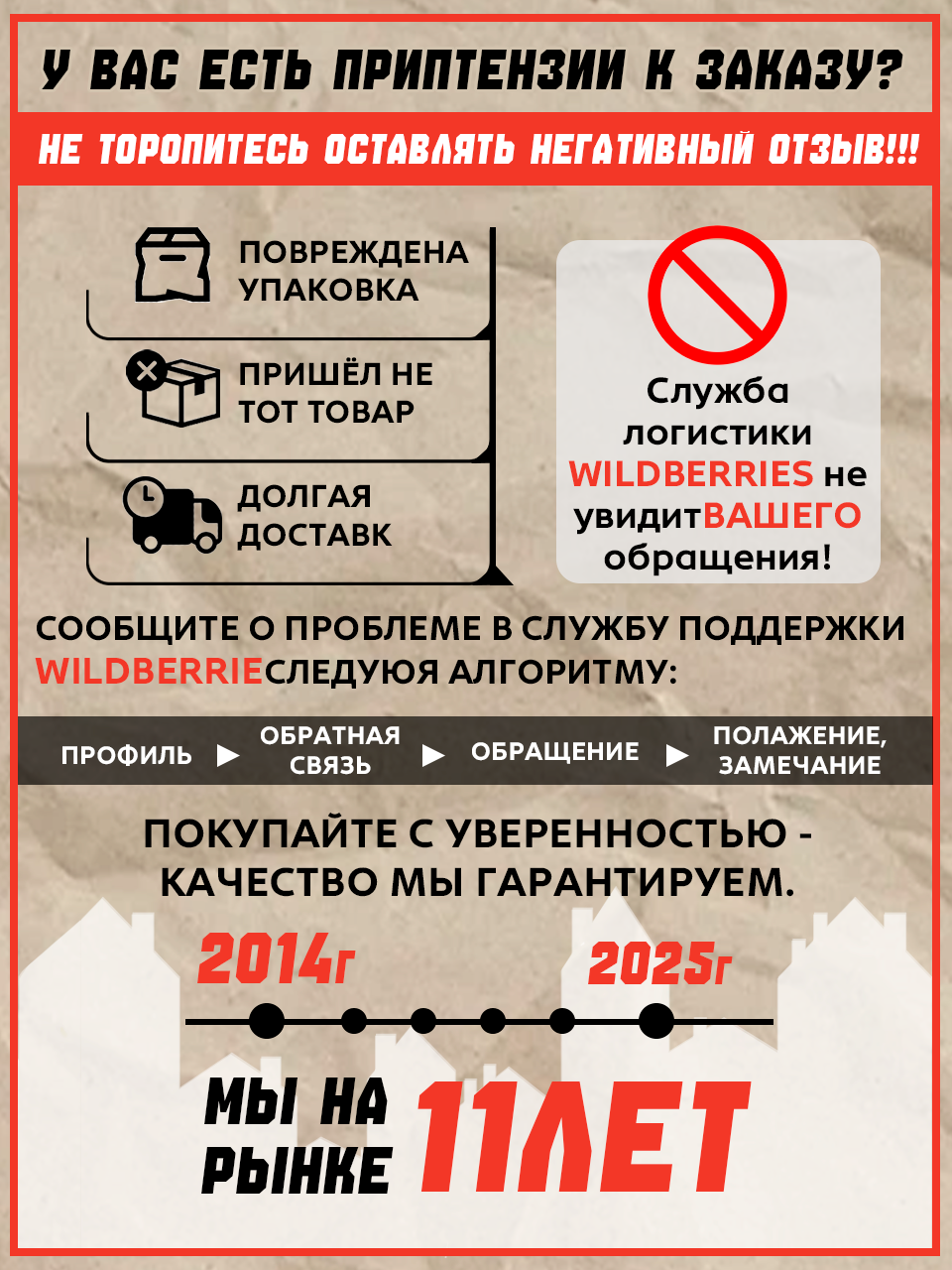 Стикер Пак СССР — Изображение №5 — Графика на Dprofile