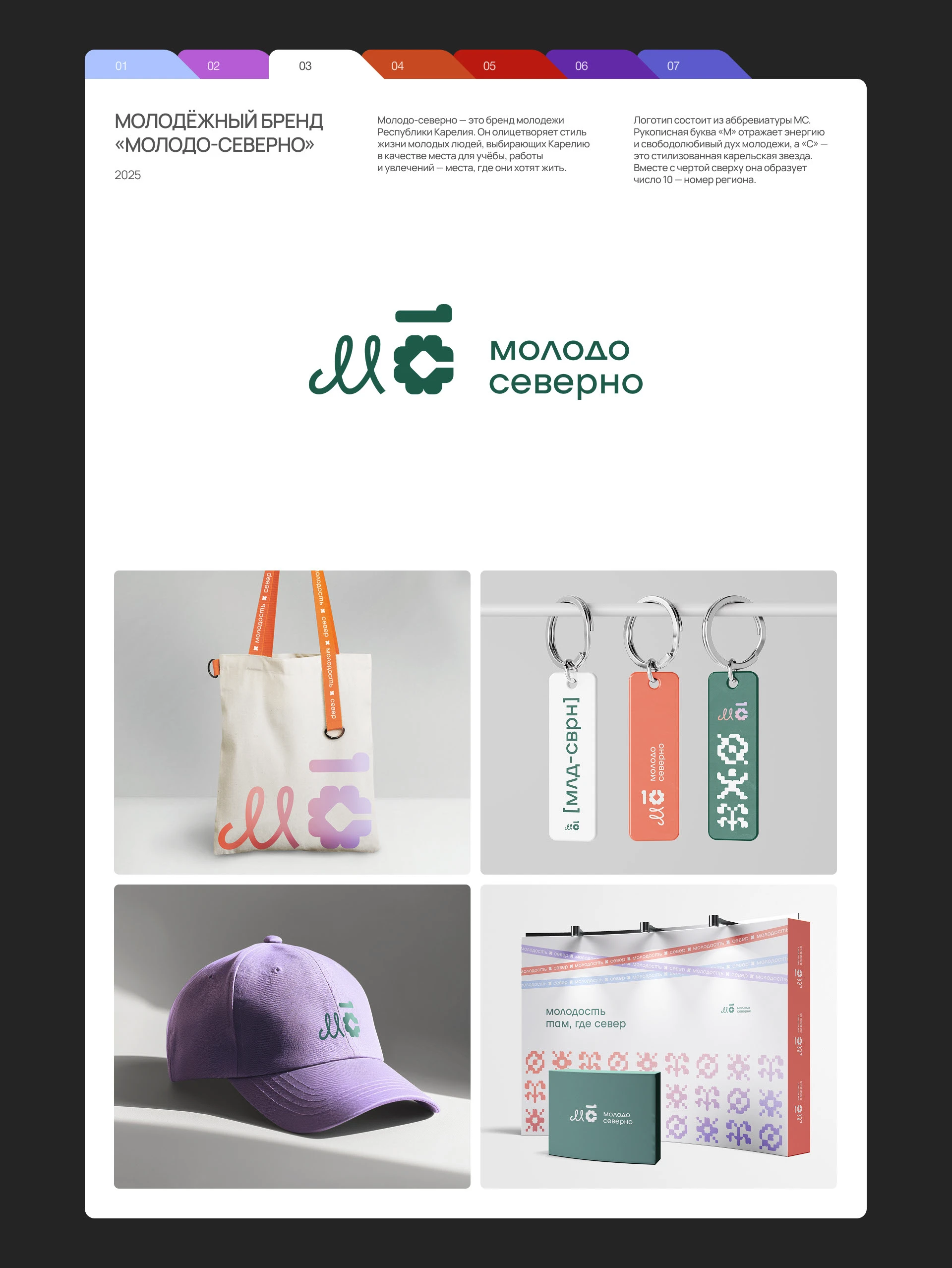 ЛОГОФОЛИО | 2024-2025 — Изображение №4 — Брендинг на Dprofile