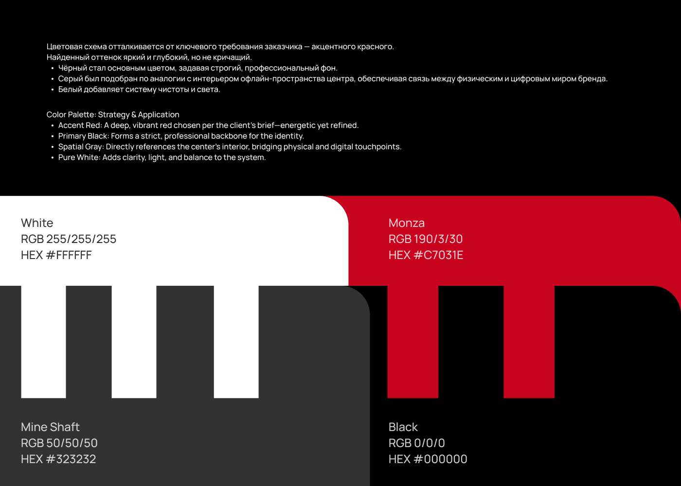 Брендинг центра компетенций #PRO_КАЧАЕМ — Изображение №5 — Брендинг, Графика на Dprofile
