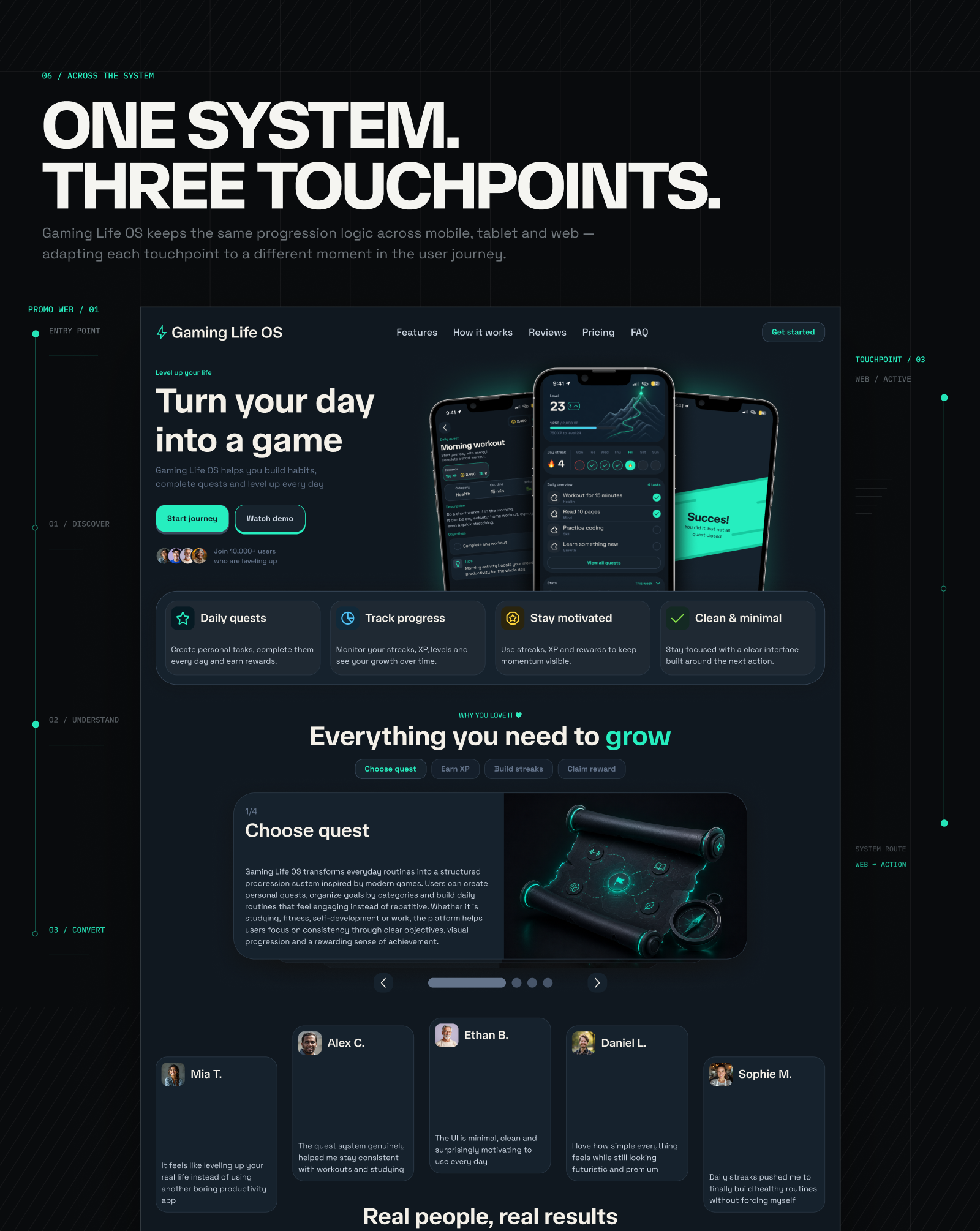 Gaming Life OS | Gamified Productivity System — Изображение №7 — Интерфейсы на Dprofile