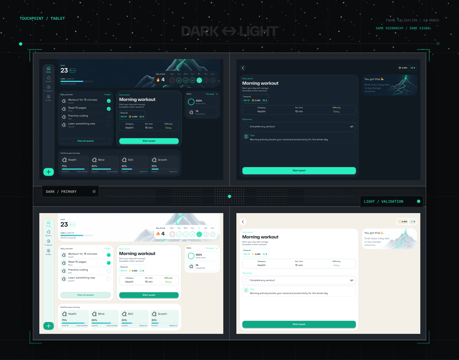 Gaming Life OS | Gamified Productivity System — Изображение №9 — Интерфейсы на Dprofile