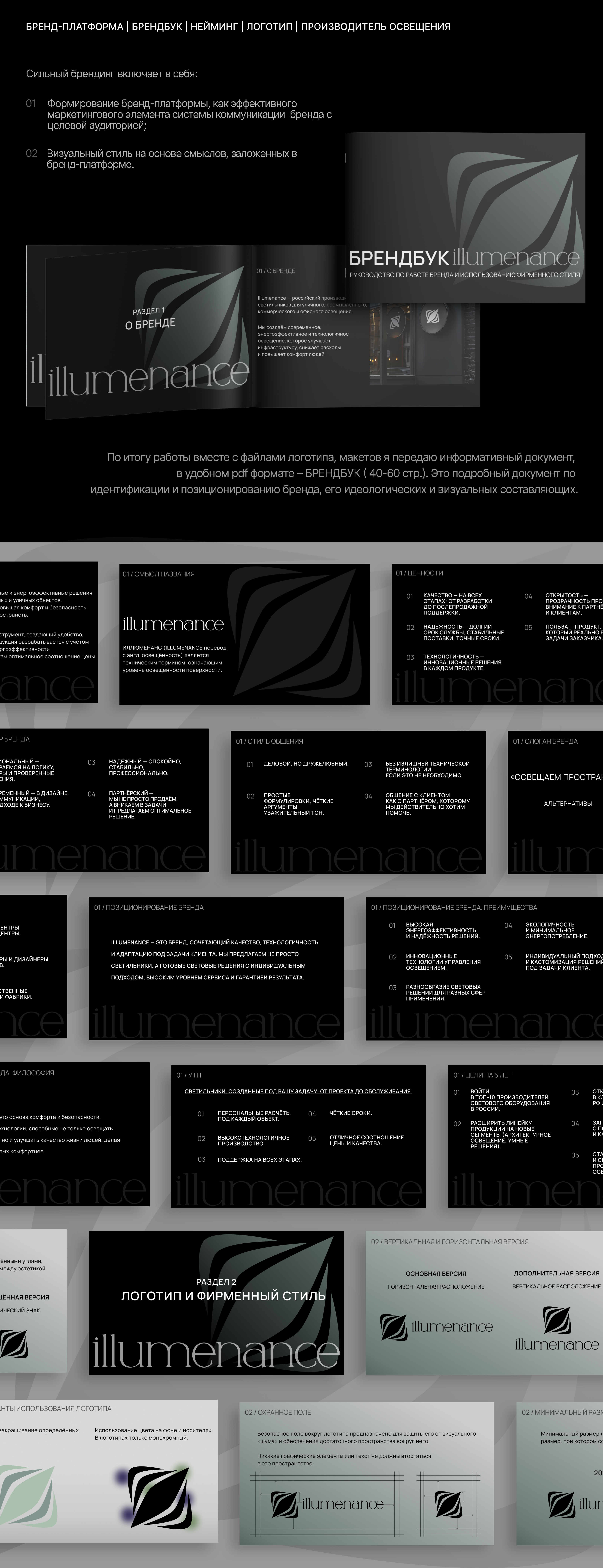 Брендбук производителя светильников. ILLUMINANCE. — Изображение №1 — Брендинг, Графика на Dprofile