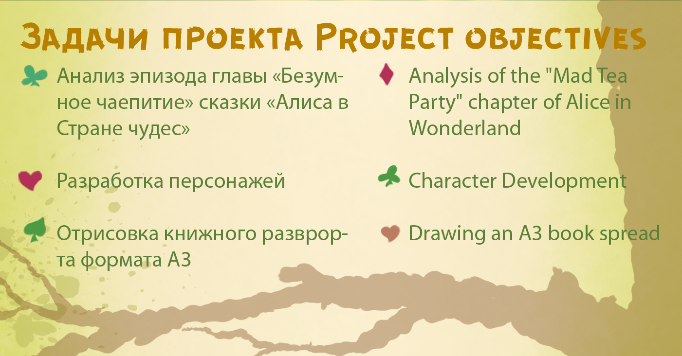 Алиса в стране чудес Книжная иллюстрация — Изображение №2 — Иллюстрация на Dprofile
