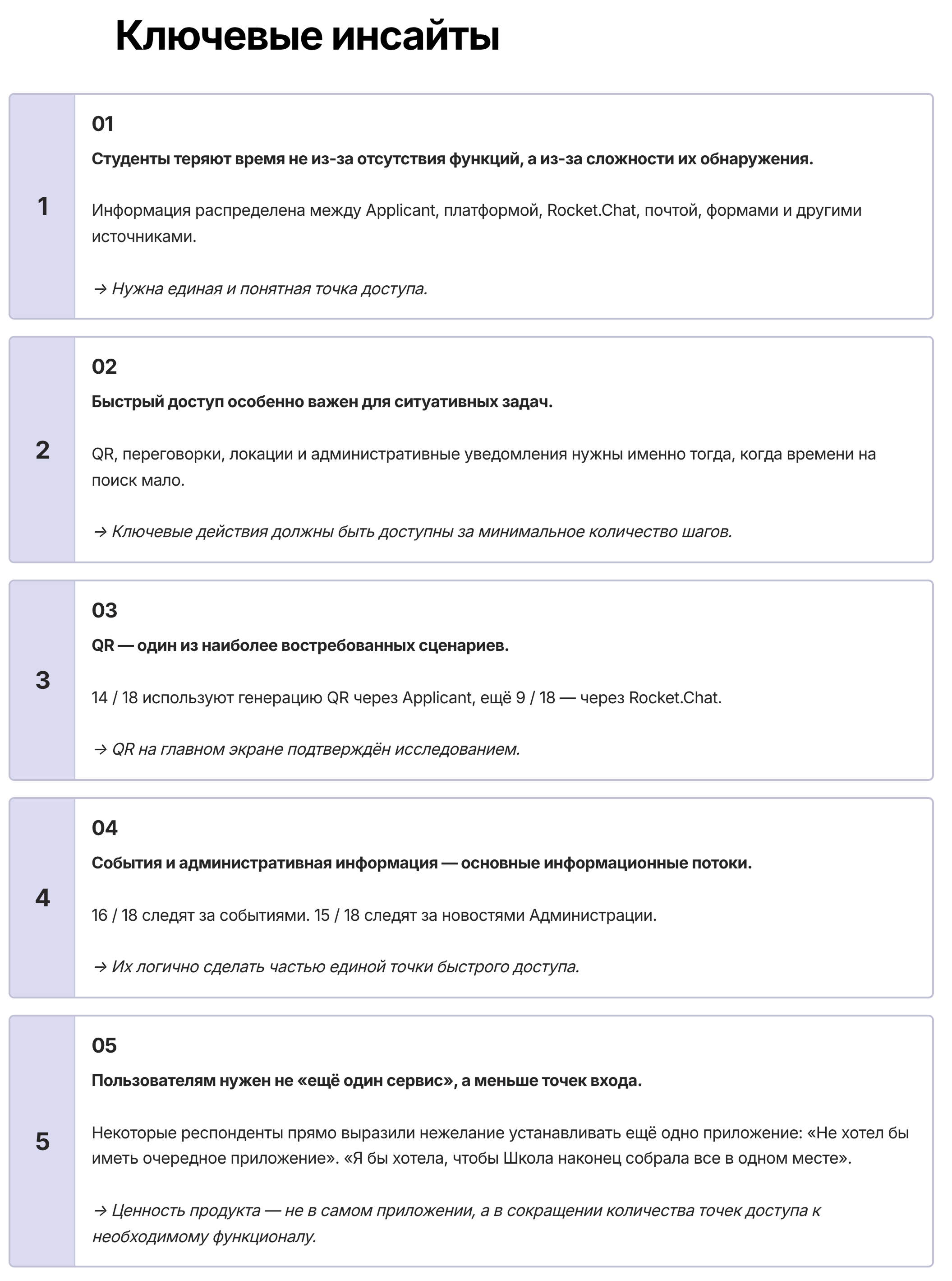 Кампус 21 — Изображение №7 — Интерфейсы на Dprofile