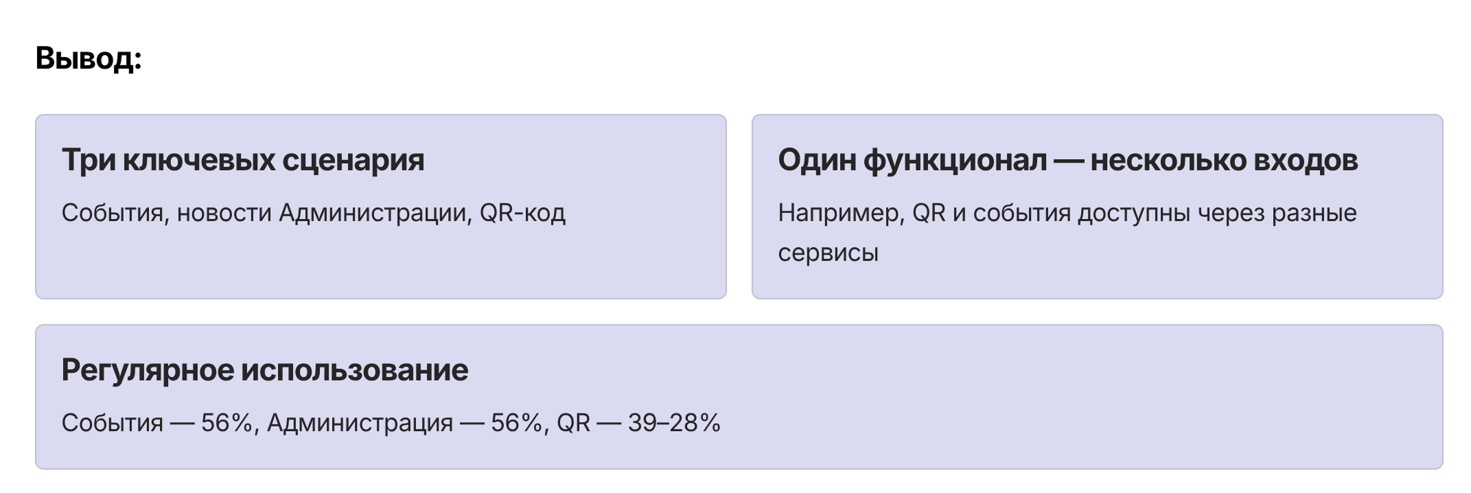 Кампус 21 — Изображение №4 — Интерфейсы на Dprofile