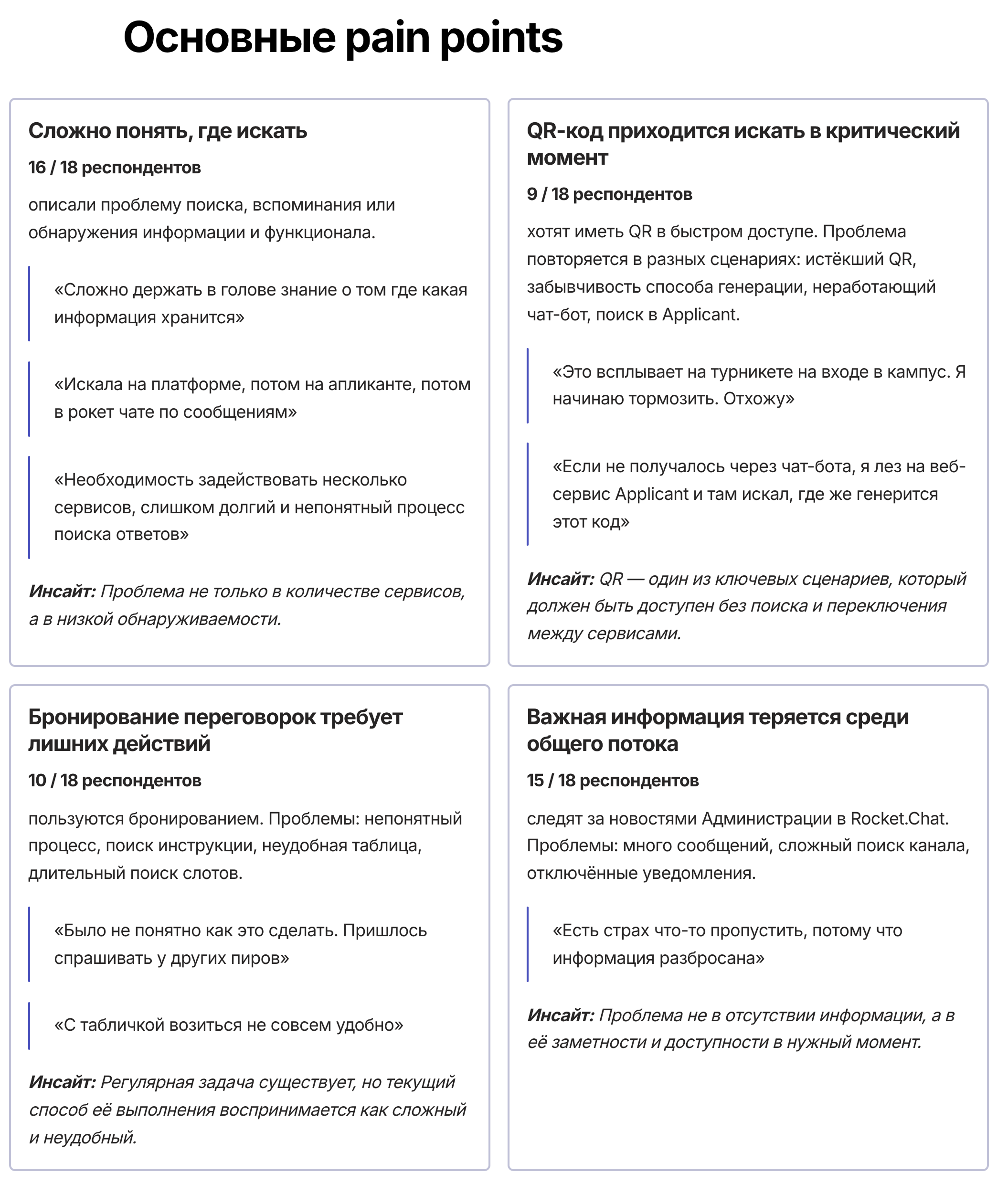 Кампус 21 — Изображение №6 — Интерфейсы на Dprofile