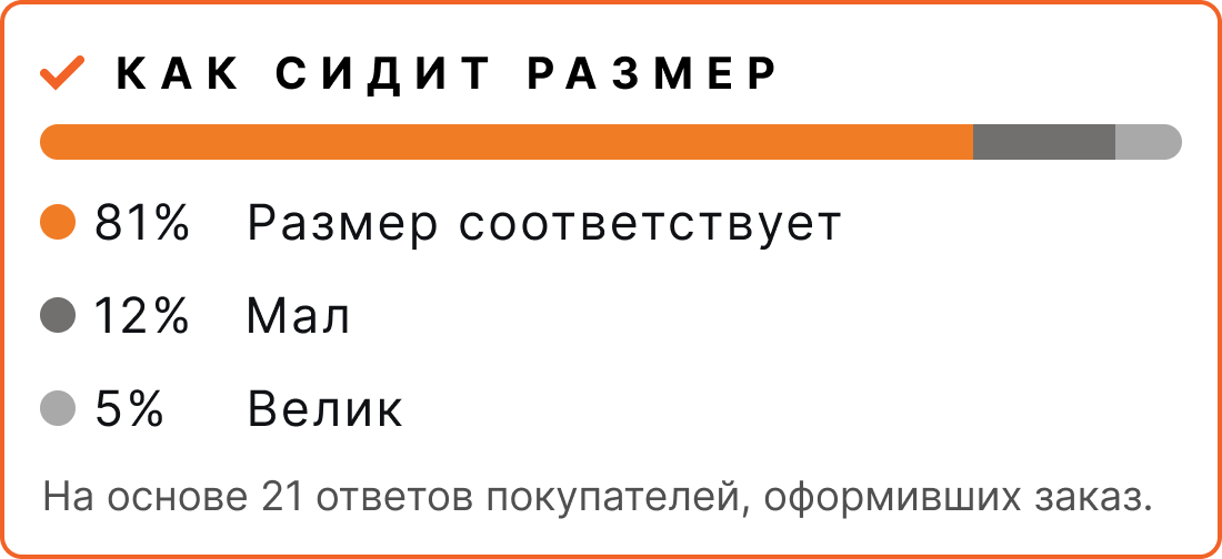 Кроссовочный кейс — Изображение №2 — Интерфейсы на Dprofile