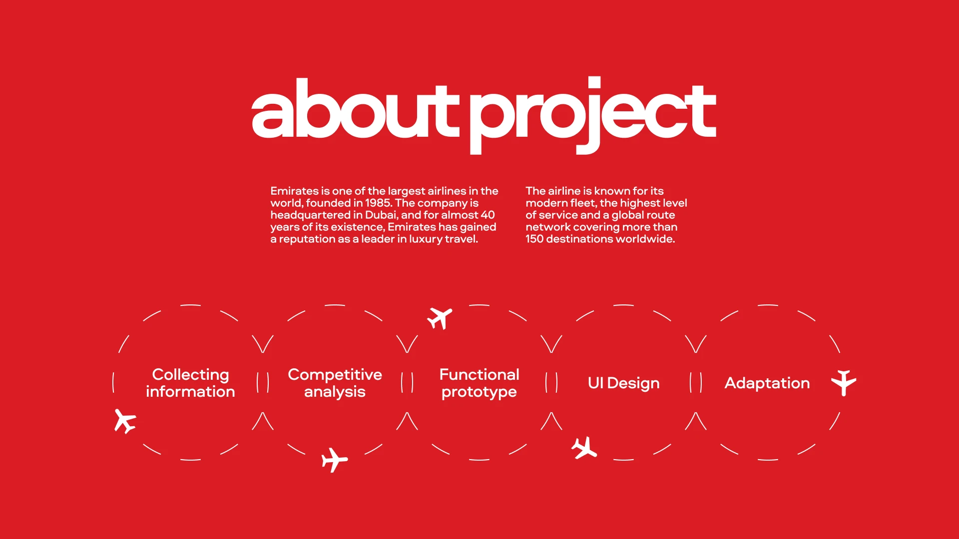 Fly Emirates. Redesign concept — Изображение №2 — Интерфейсы, Промдизайн на Dprofile