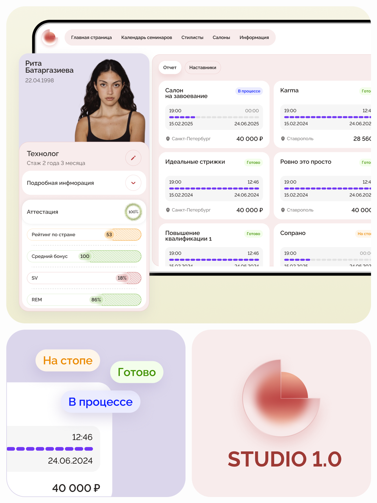 Изображение