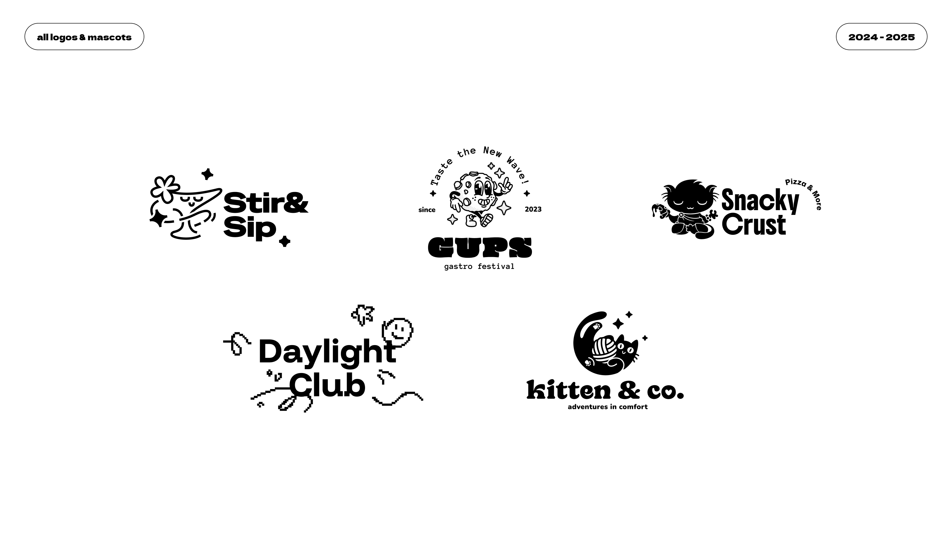 Логомаскотофолио '24-25 — Изображение №6 — Брендинг, Иллюстрация на Dprofile