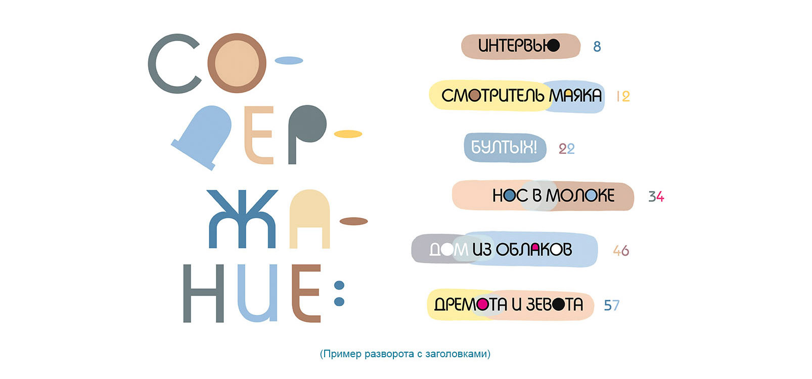 САМОЛЁТ. Детская книга — Изображение №7 — Иллюстрация, Графика на Dprofile
