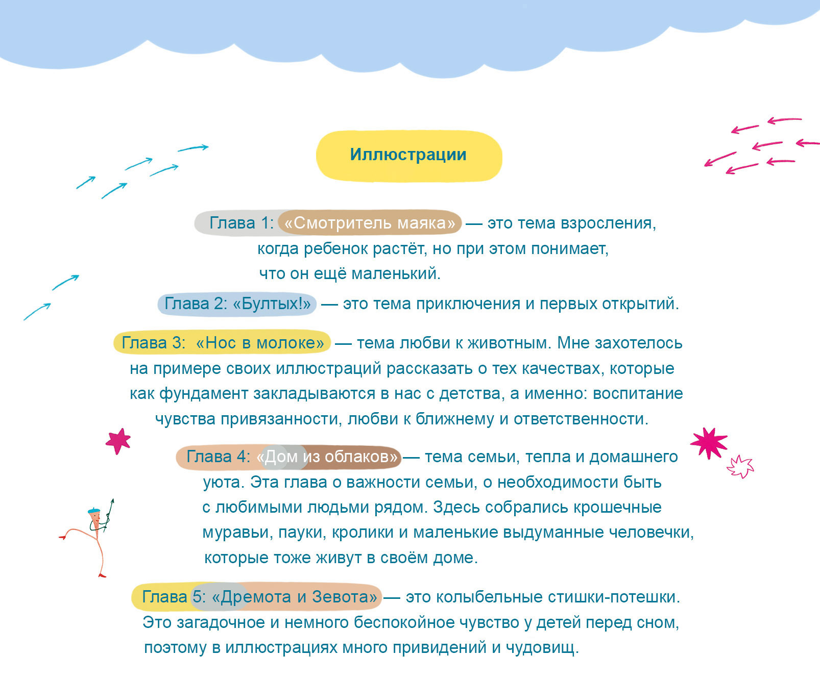 САМОЛЁТ. Детская книга — Изображение №11 — Иллюстрация, Графика на Dprofile