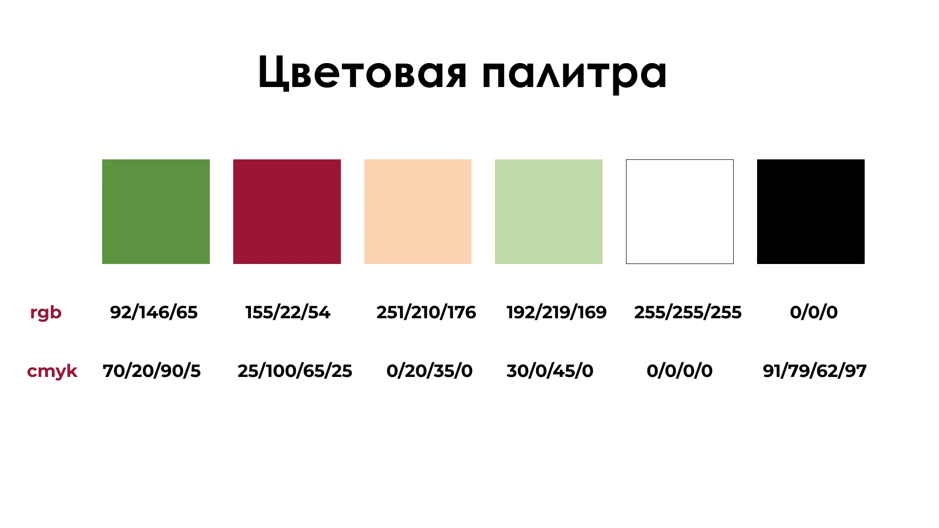 Дизайн брендбука для гастрофестиваля "Город ест" — Изображение №16 — Брендинг на Dprofile