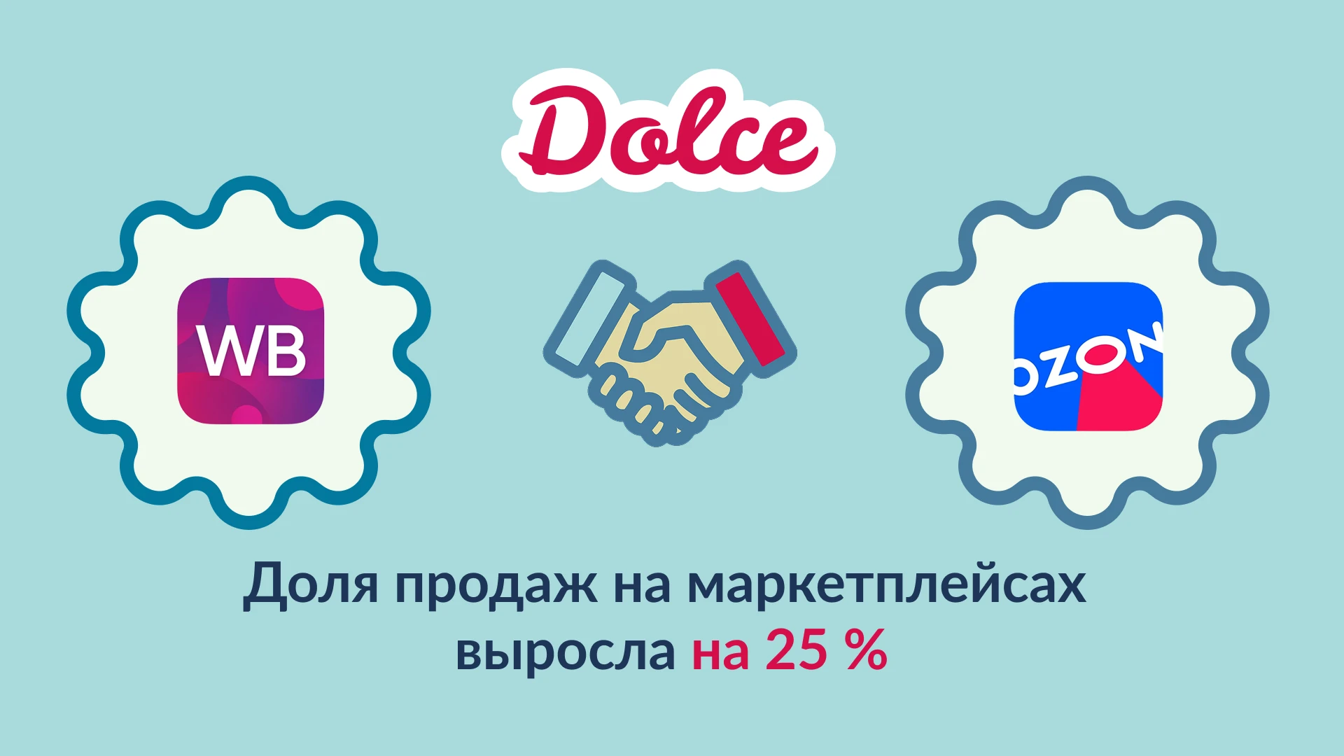 Отчетная презентация для кондитерской фабрики Dolce — Изображение №6 — Маркетинг на Dprofile