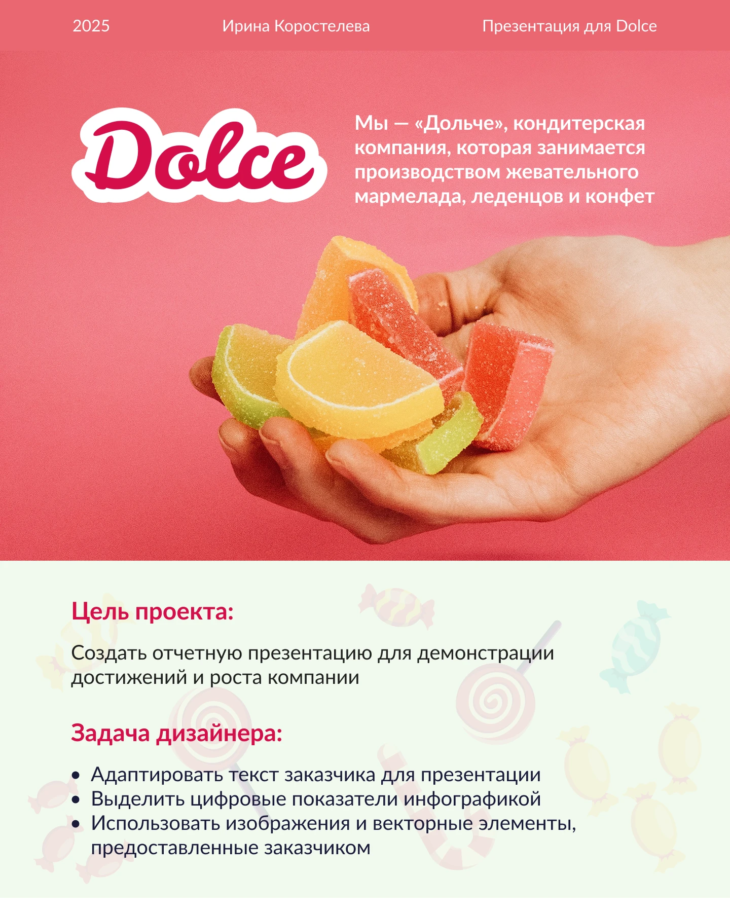 Отчетная презентация для кондитерской фабрики Dolce — Изображение №1 — Маркетинг на Dprofile