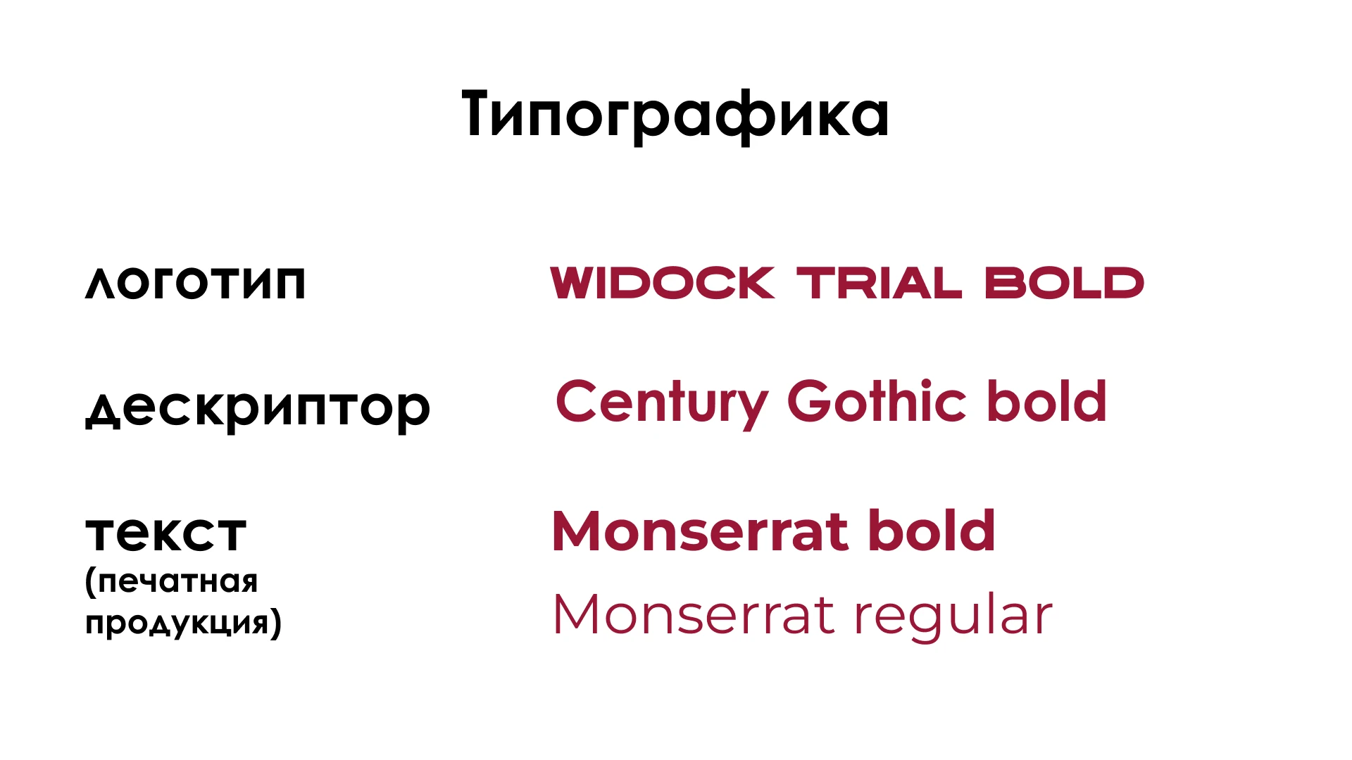 Дизайн брендбука для гастрофестиваля "Город ест" — Изображение №17 — Брендинг на Dprofile