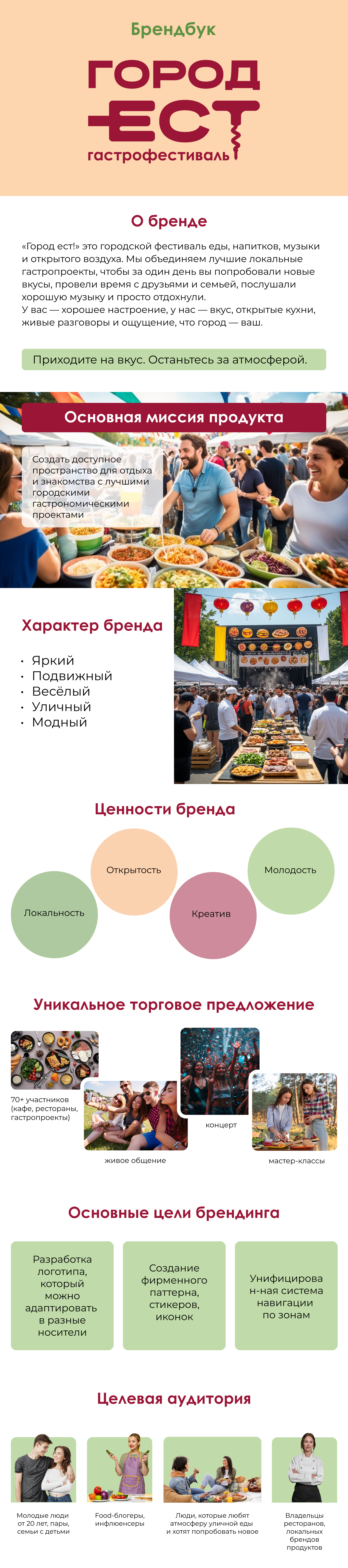 Дизайн брендбука для гастрофестиваля "Город ест" — Изображение №1 — Брендинг на Dprofile