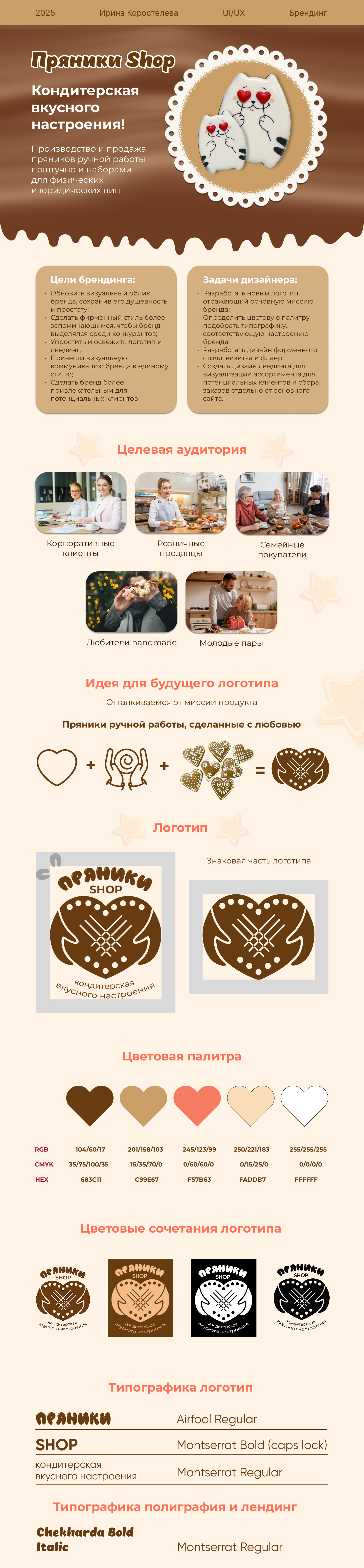 Кондитерская "Пряники Shop" фирменный стиль — Изображение №1 — Интерфейсы, Брендинг на Dprofile