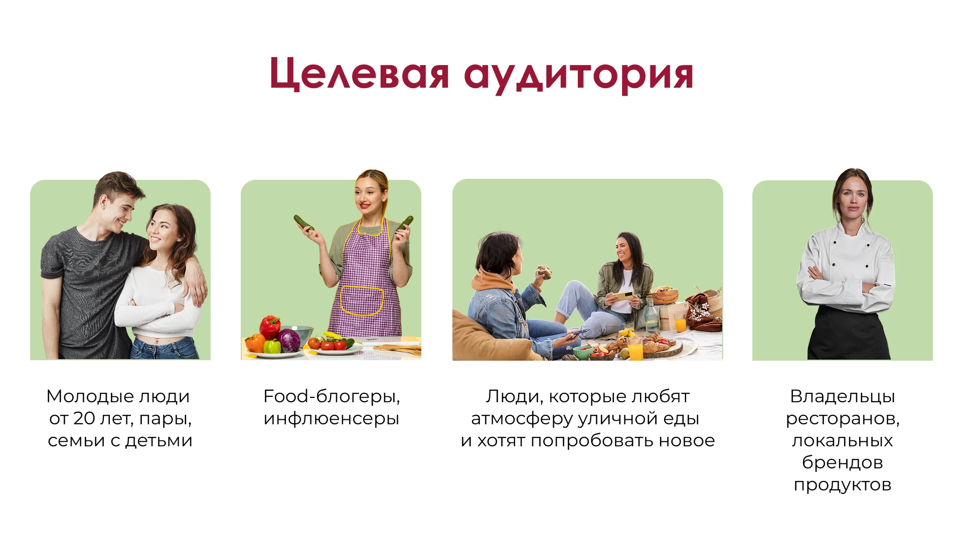 Дизайн брендбука для гастрофестиваля "Город ест" — Изображение №8 — Брендинг на Dprofile