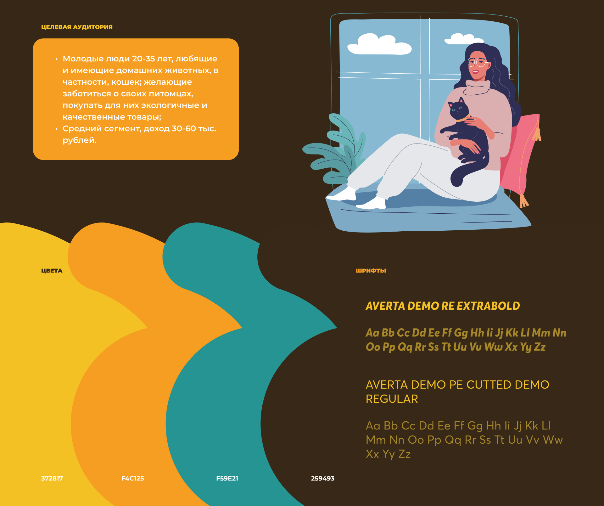 Brand identity | Товары для кошек Mommy's Cat — Изображение №2 — Брендинг на Dprofile