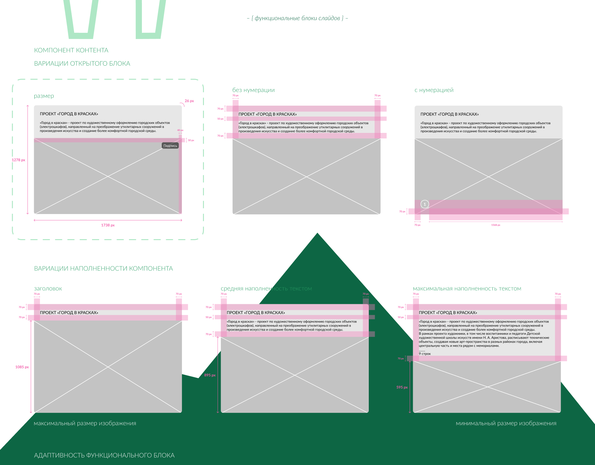 Website Interface | Дизайн локального сайта — Изображение №4 — Интерфейсы, Брендинг на Dprofile