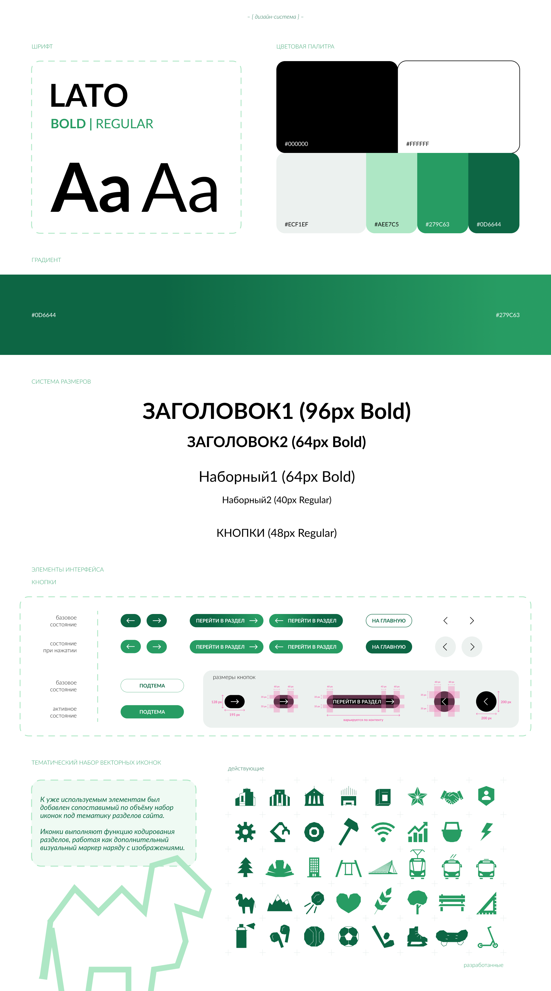 Website Interface | Дизайн локального сайта — Изображение №3 — Интерфейсы, Брендинг на Dprofile
