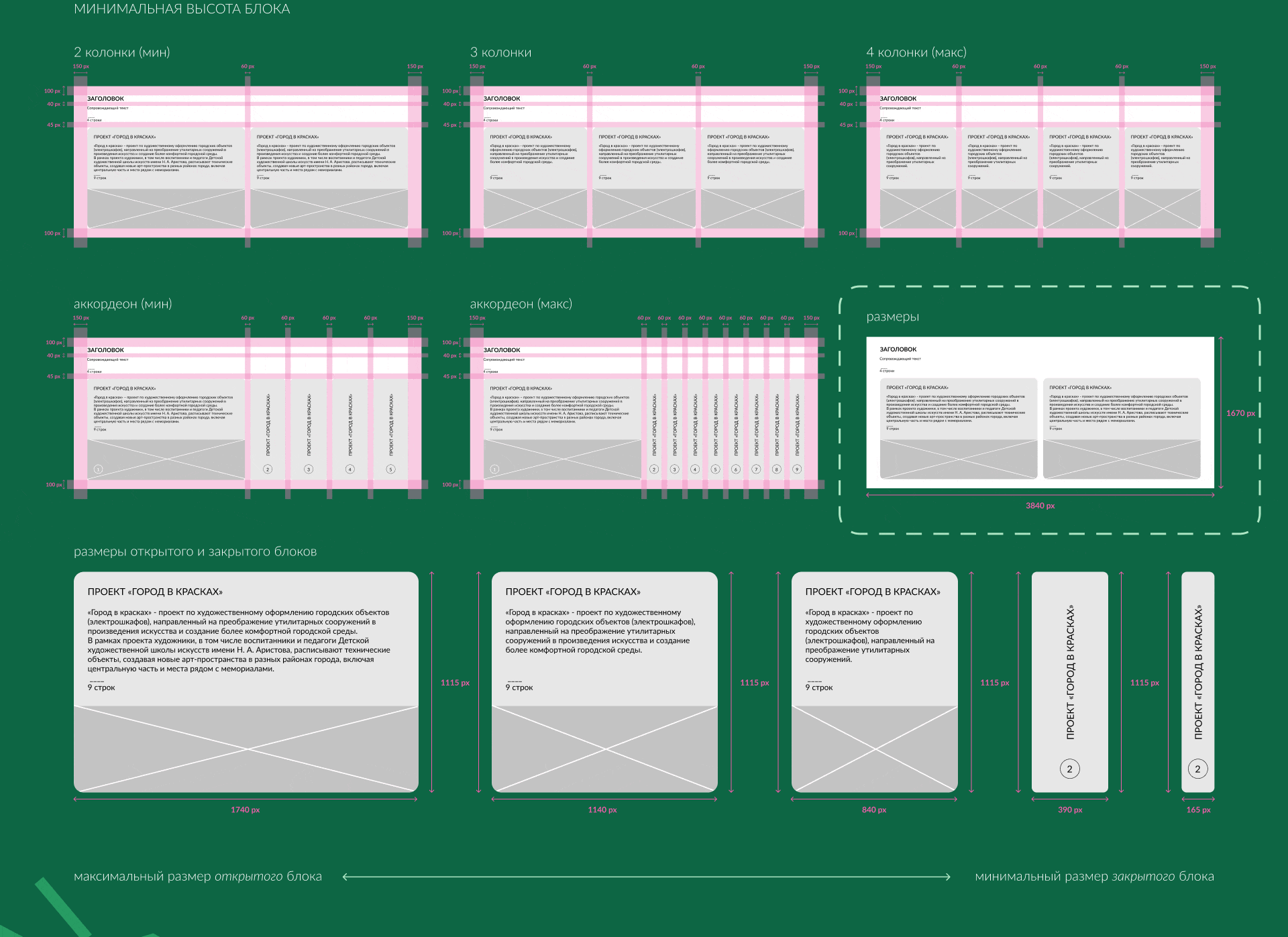 Website Interface | Дизайн локального сайта — Изображение №5 — Интерфейсы, Брендинг на Dprofile