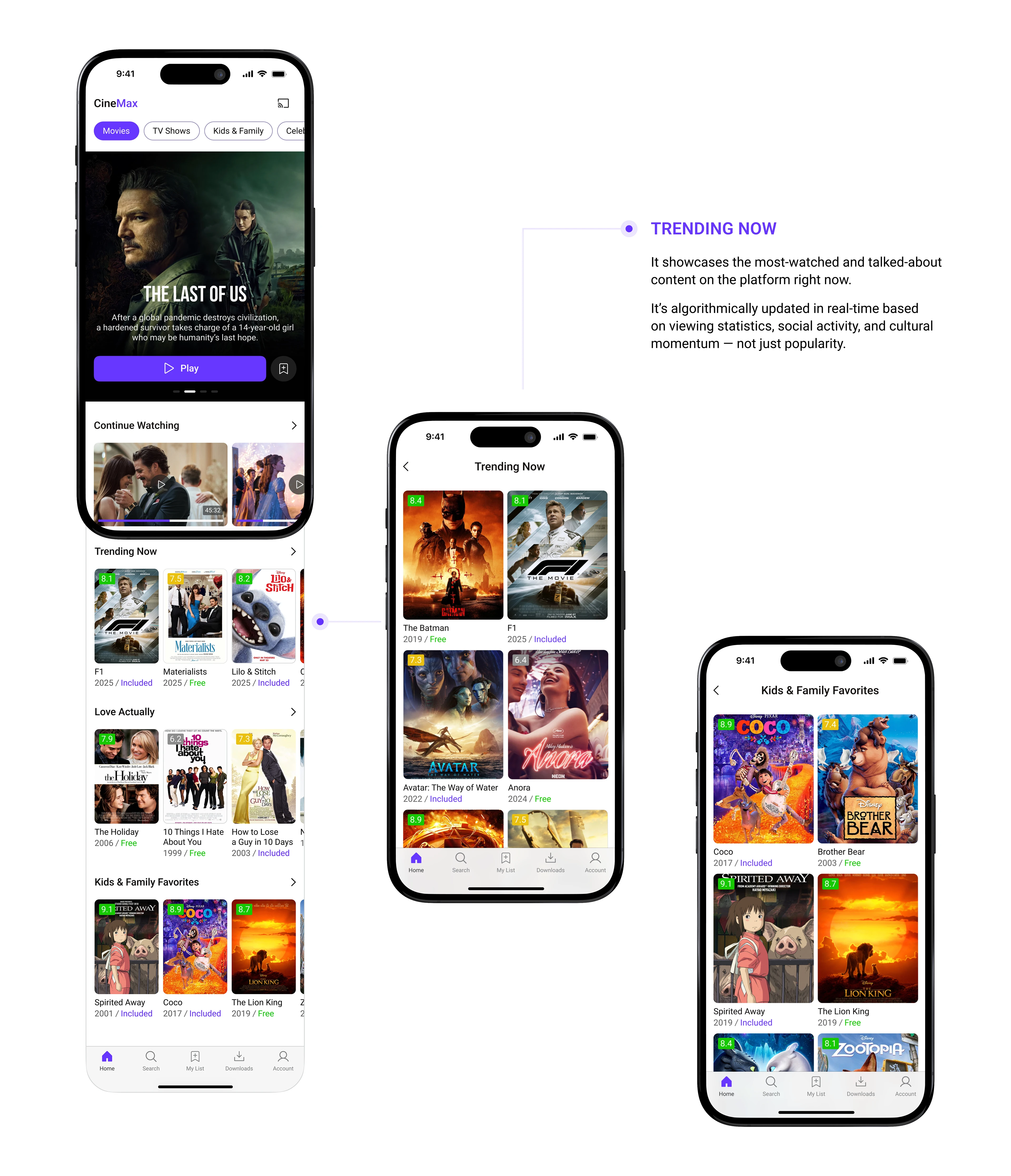 Streaming App — CineMax / Mobile App — Изображение №6 — Интерфейсы на Dprofile