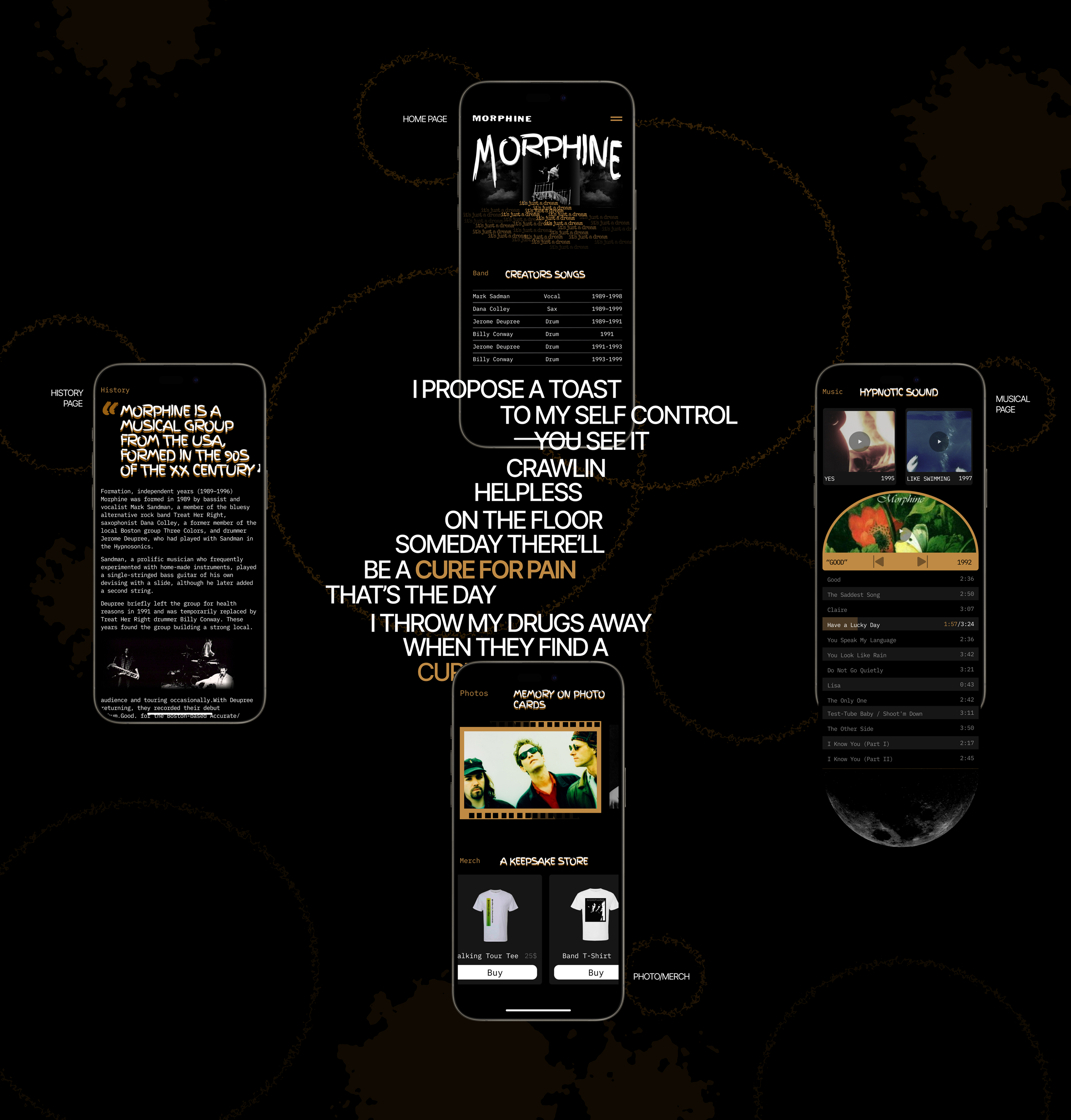 Morphine — Изображение №8 — Интерфейсы, Брендинг на Dprofile