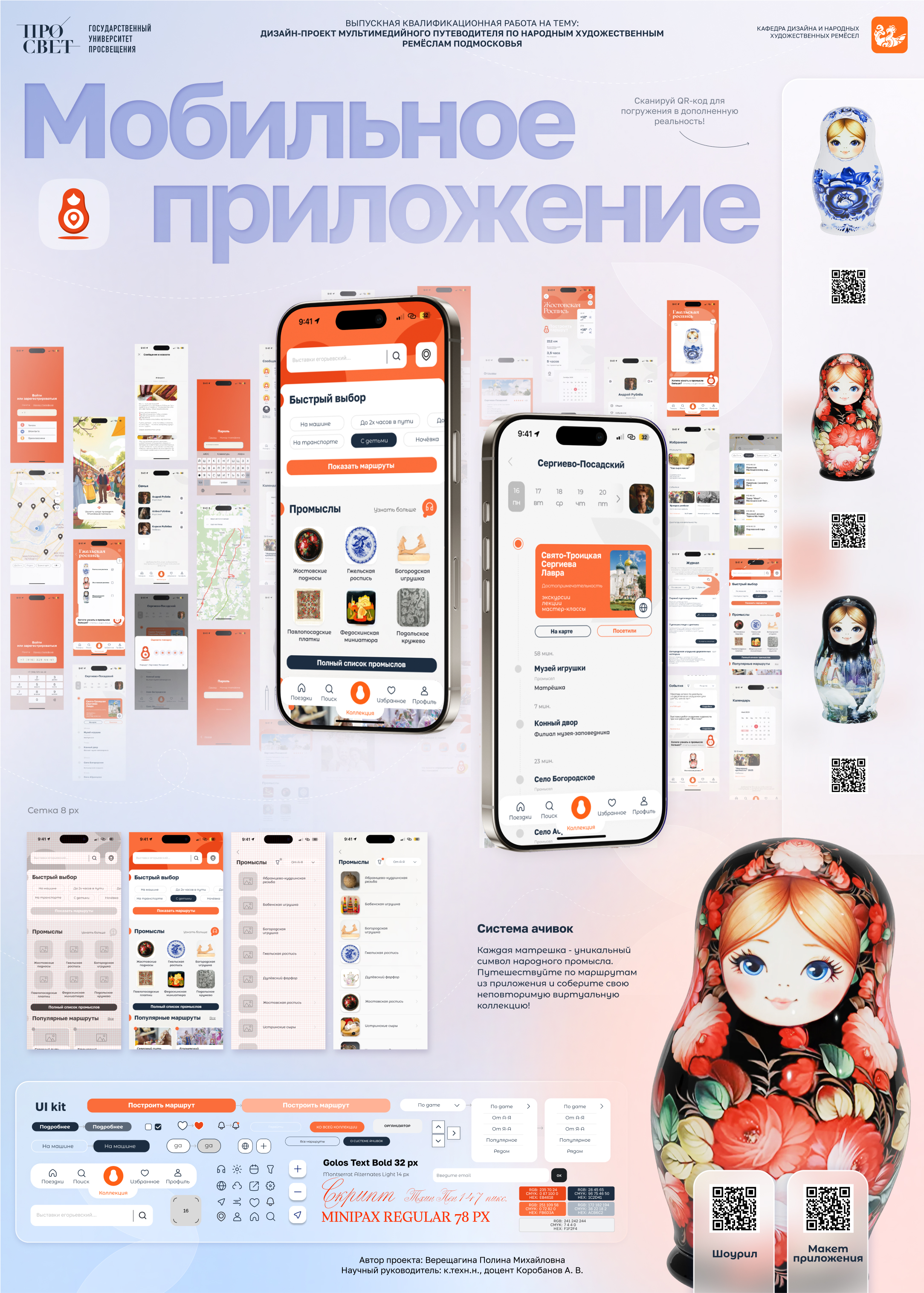 UI/UX Путеводитель — Изображение №2 — Интерфейсы, 3D на Dprofile