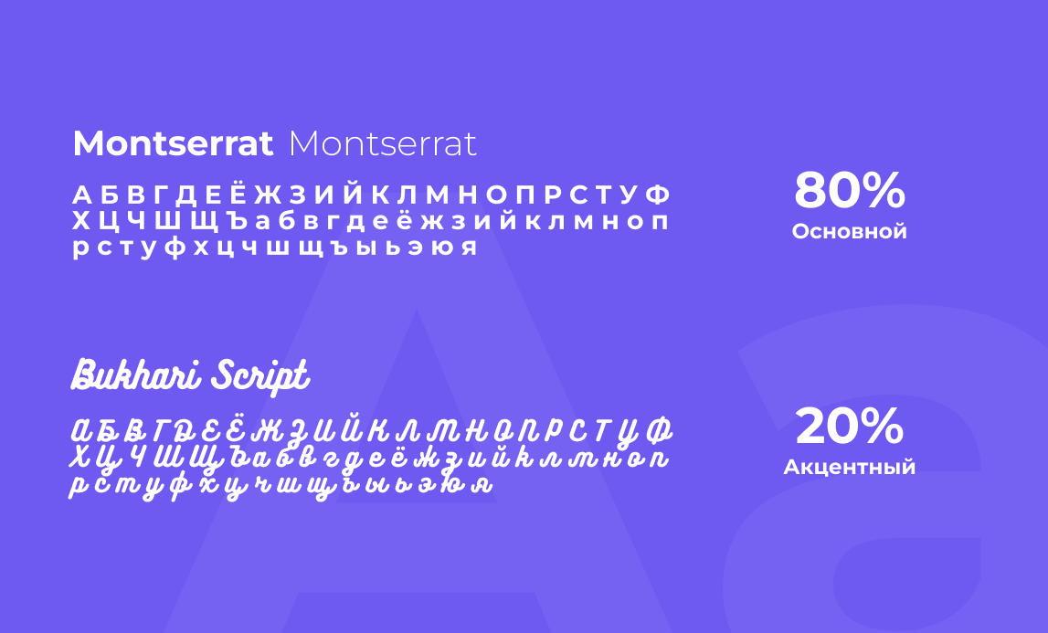 Приложение онлайн-кинотеатра — Изображение №6 — Интерфейсы на Dprofile