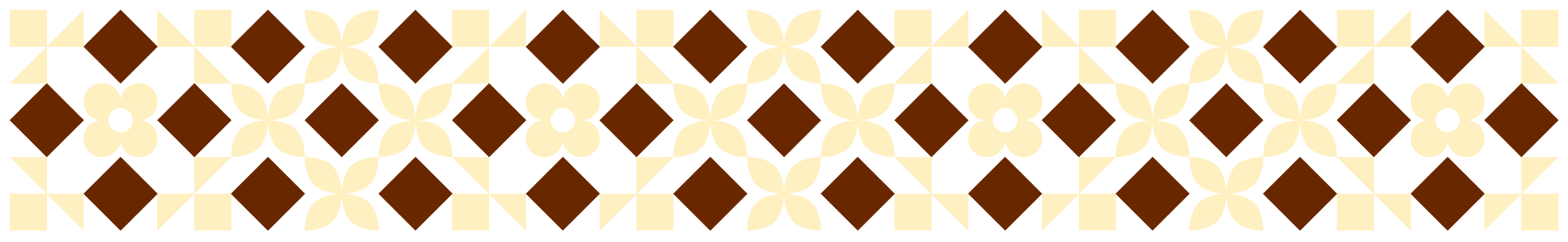 Упаковка для кофе — Изображение №4 — Брендинг, Графика на Dprofile