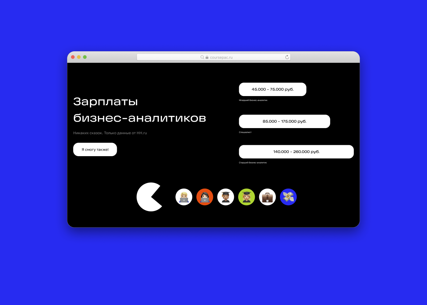 CoursePac - Business Analytics courses — Изображение №13 — Интерфейсы на Dprofile