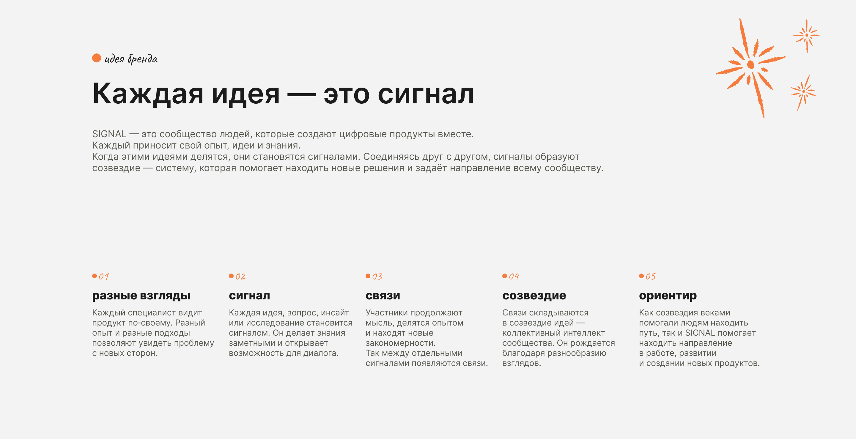 SIGNAL — Изображение №2 — Брендинг на Dprofile