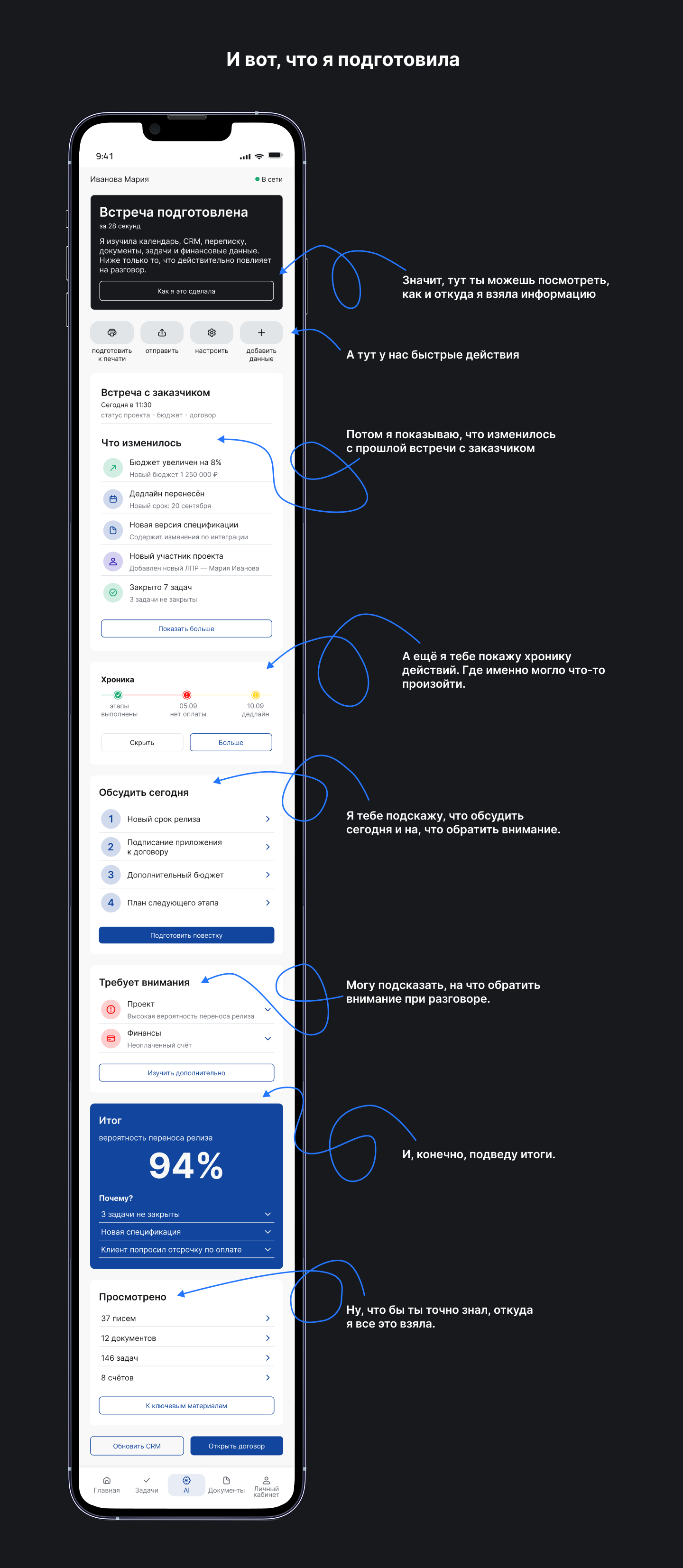 ЦИФРОВОЙ КОРПОРАТИВНЫЙ СОТРУДНИК КИРА — Изображение №5 — Интерфейсы на Dprofile