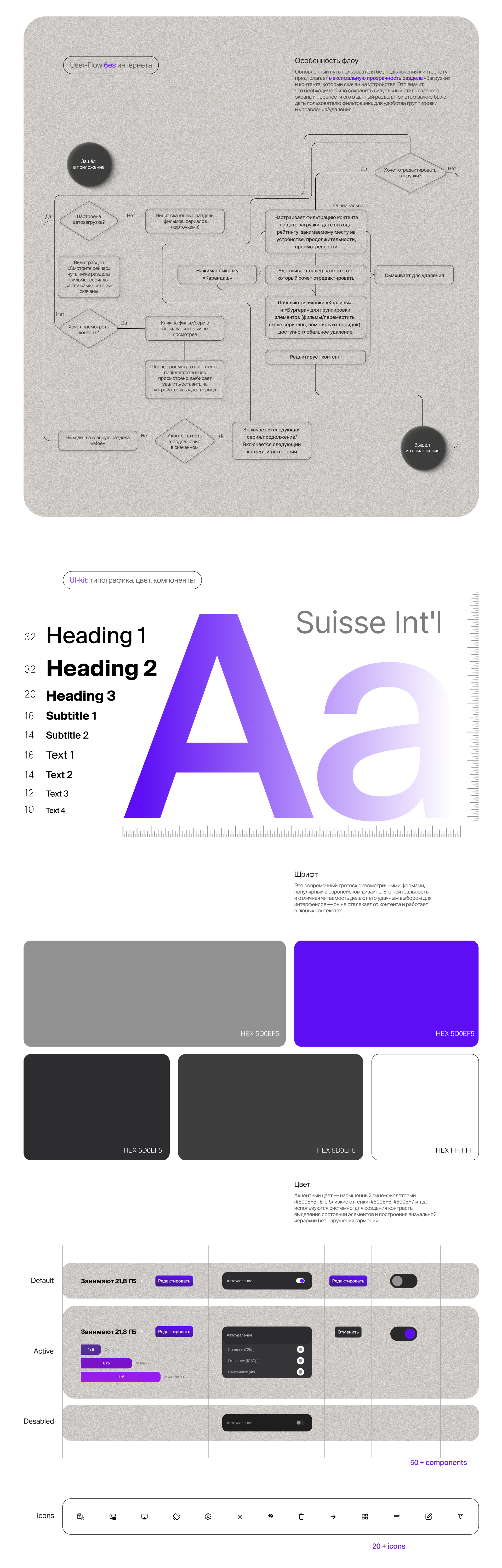 Обновление раздела загрузок OKKO — Изображение №3 — Интерфейсы на Dprofile