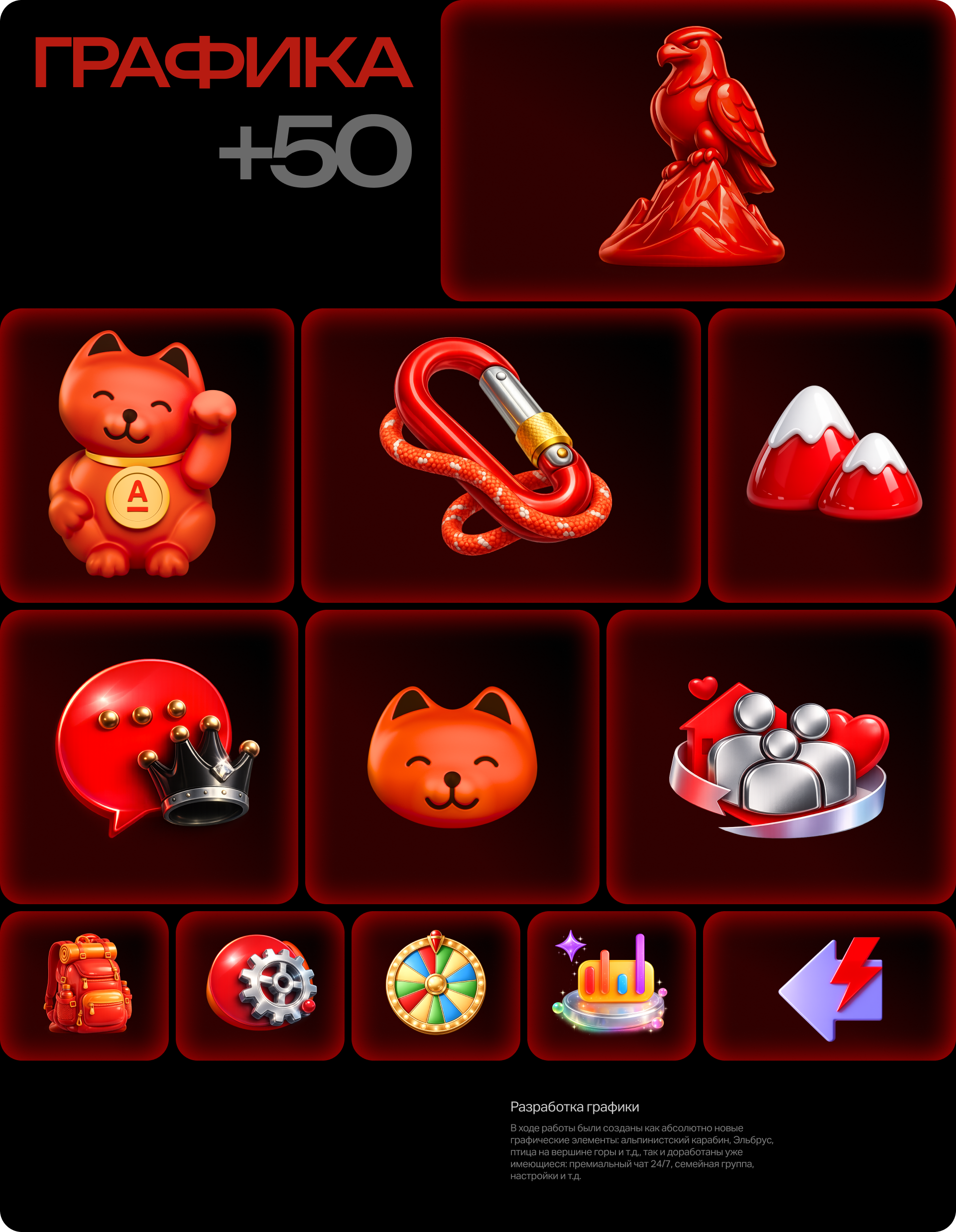 Альфа-Смарт | Мобильное приложение | UX/UI — Изображение №14 — Интерфейсы на Dprofile