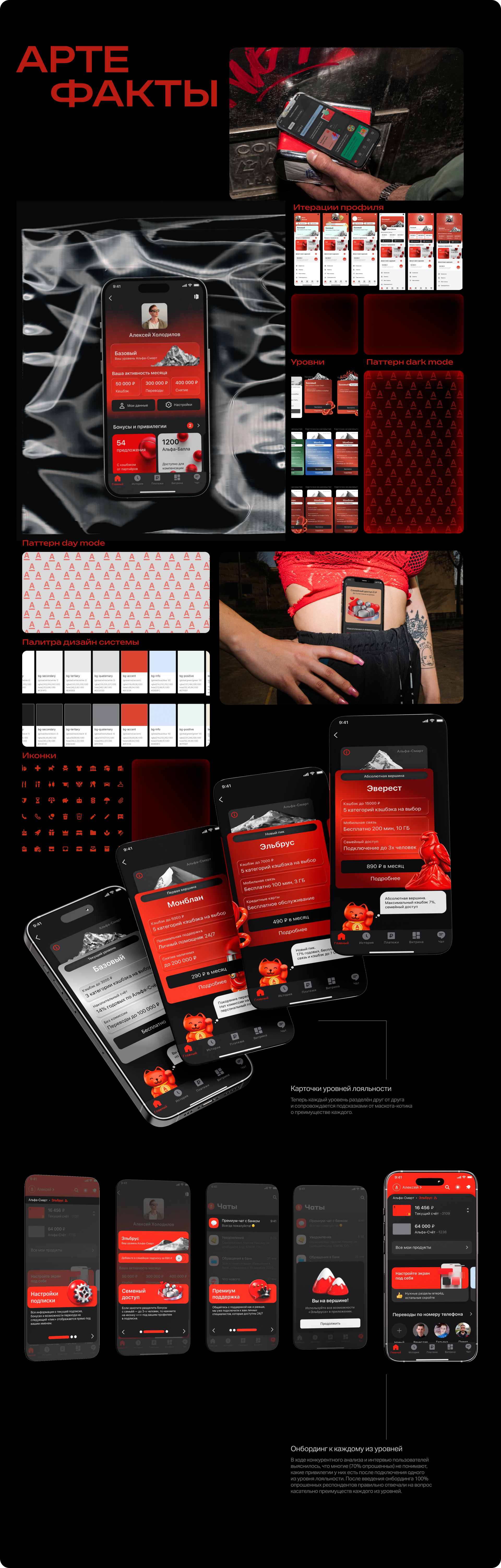 Альфа-Смарт | Мобильное приложение | UX/UI — Изображение №18 — Интерфейсы на Dprofile