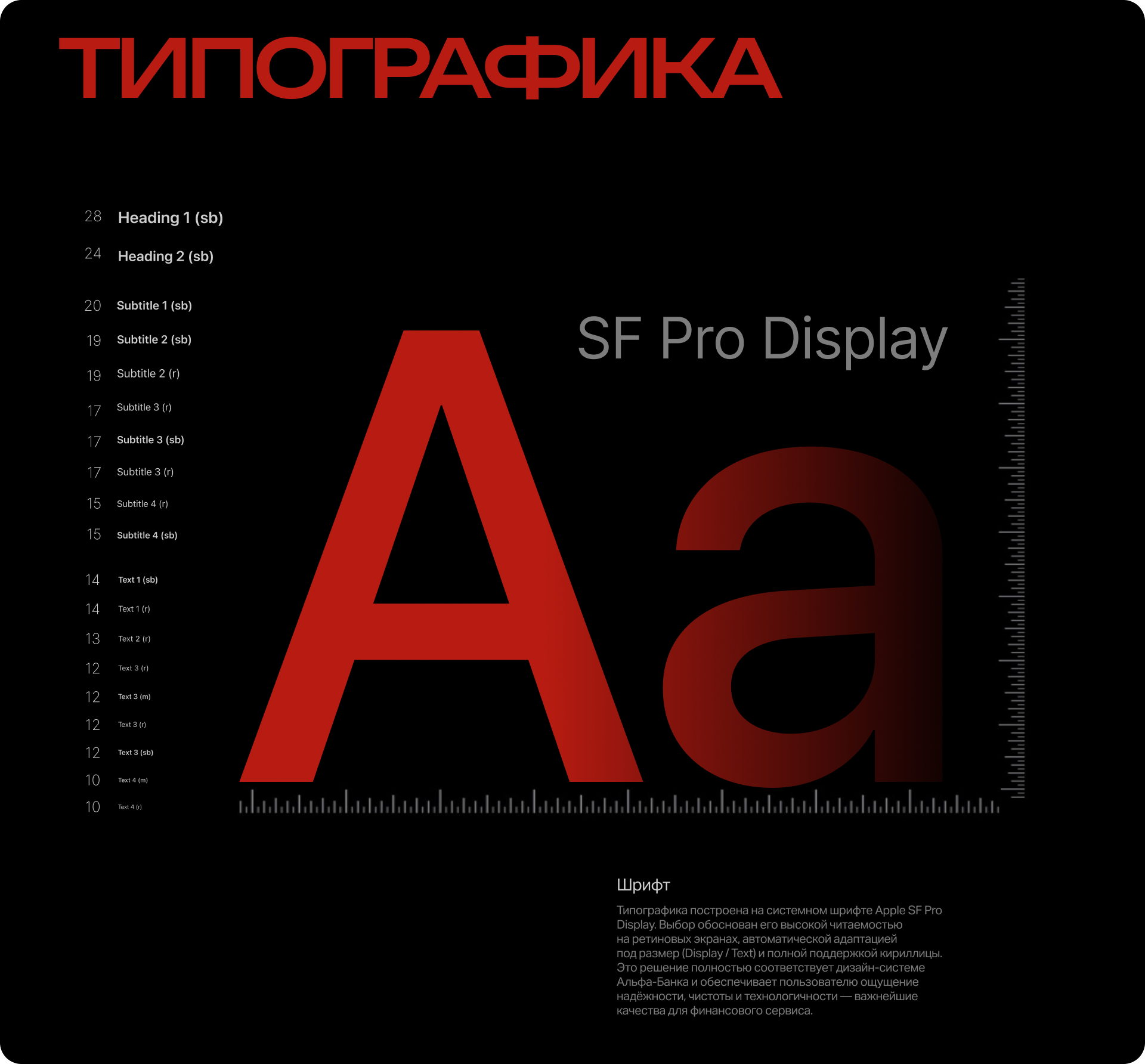 Альфа-Смарт | Мобильное приложение | UX/UI — Изображение №12 — Интерфейсы на Dprofile