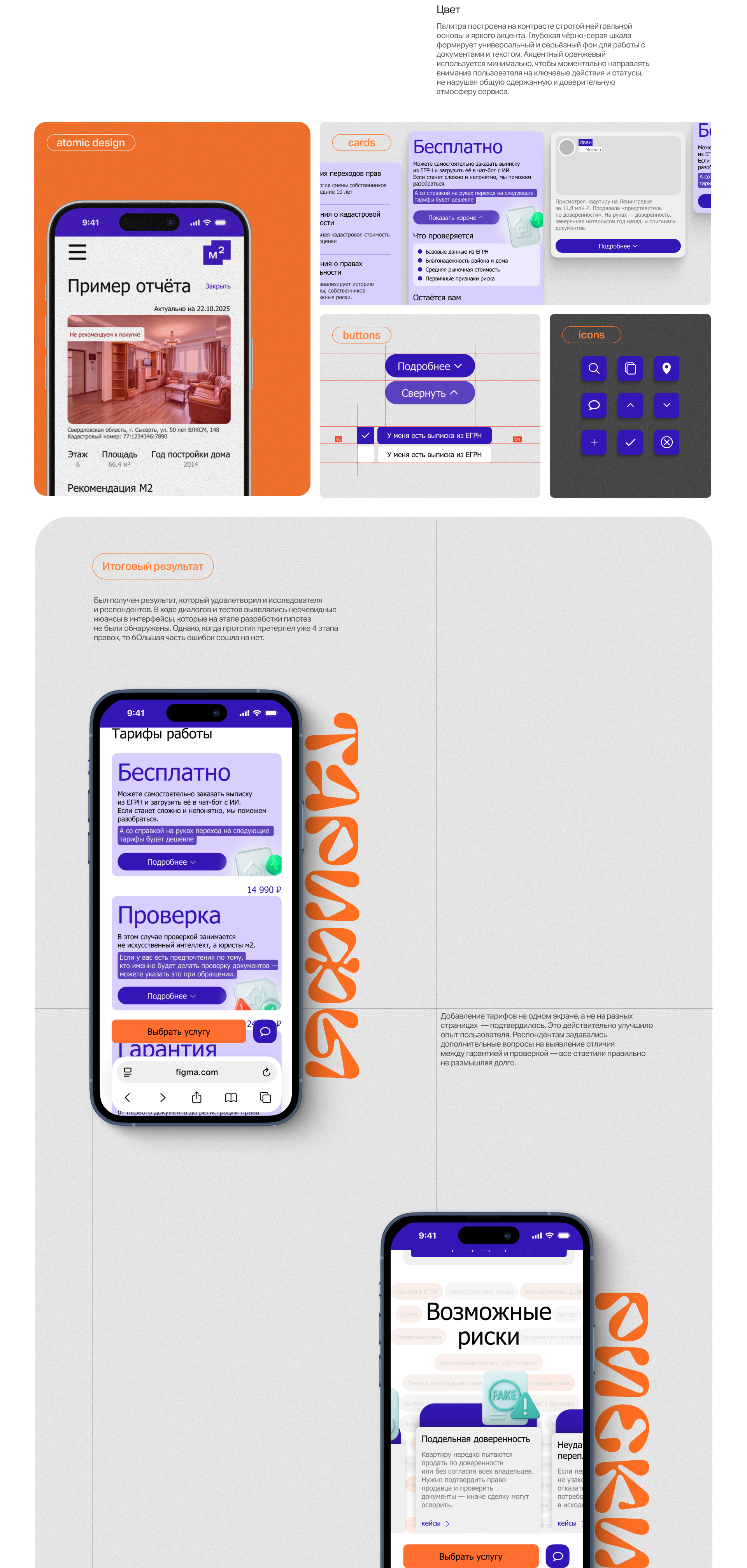 UX/UI сервис для сделок с недвижимостью — Изображение №3 — Интерфейсы на Dprofile