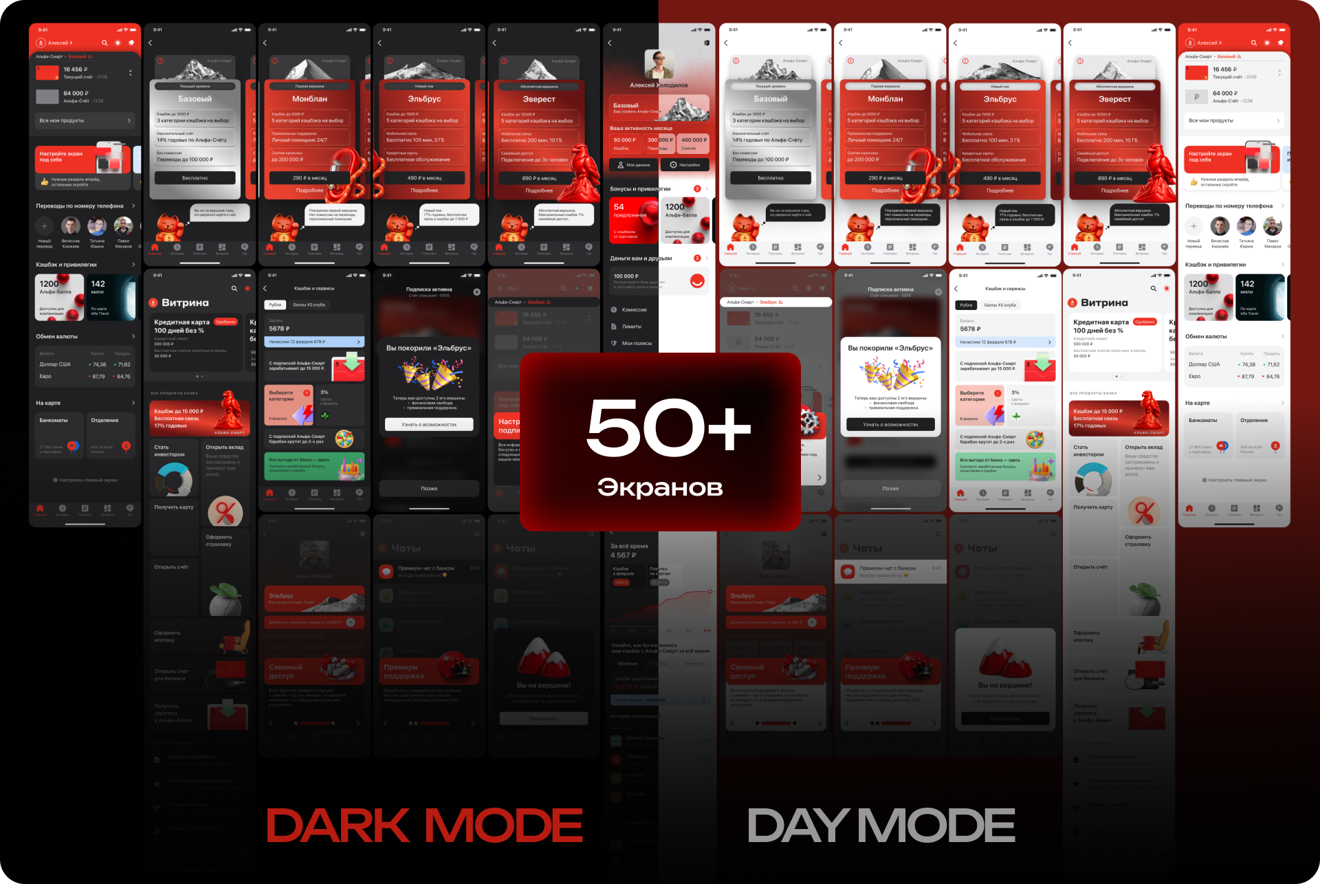 Альфа-Смарт | Мобильное приложение | UX/UI — Изображение №16 — Интерфейсы на Dprofile