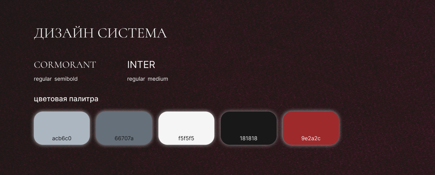 Website concept | Web design — Изображение №8 — Интерфейсы, Брендинг на Dprofile