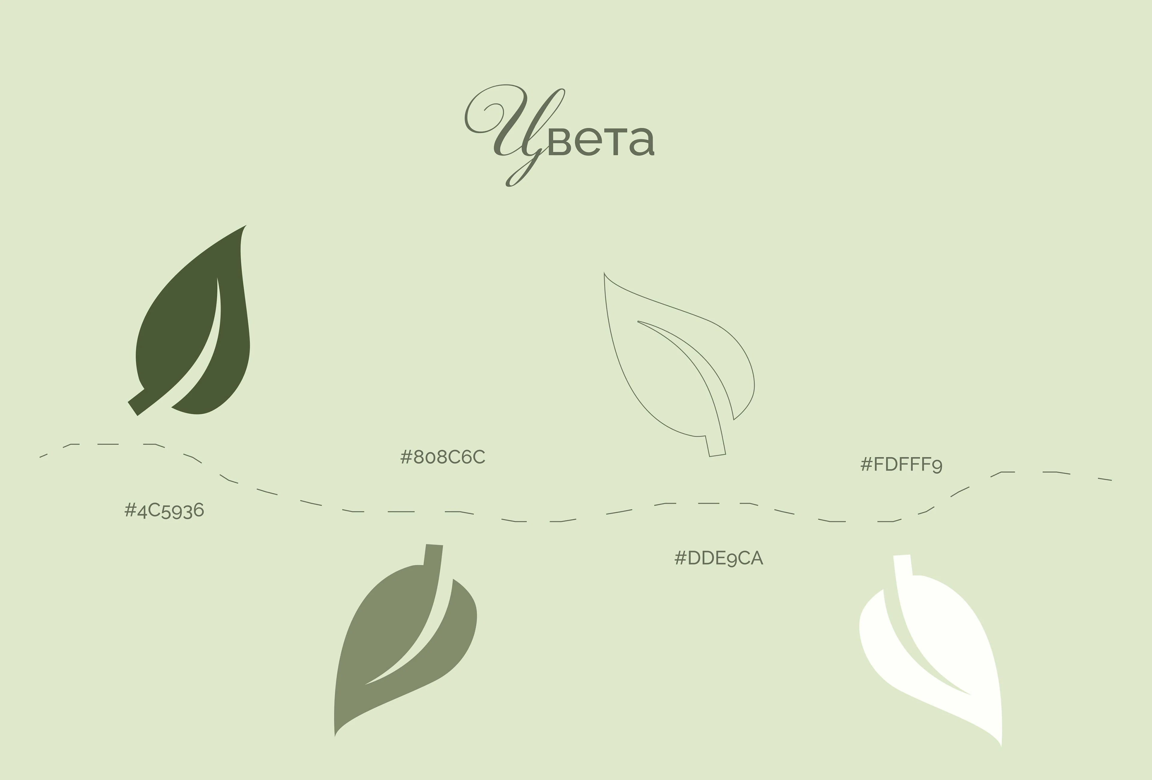 Психологический центр | Лендинг — Изображение №3 — Интерфейсы на Dprofile