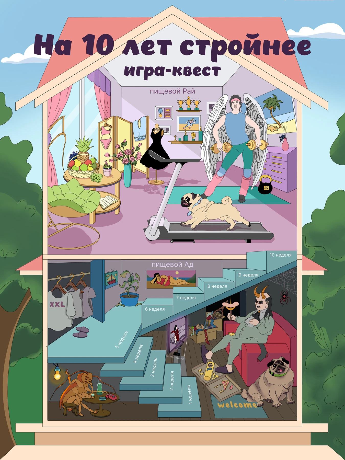 карта для квест-игры — Изображение №1 — Интерфейсы, Иллюстрация на Dprofile