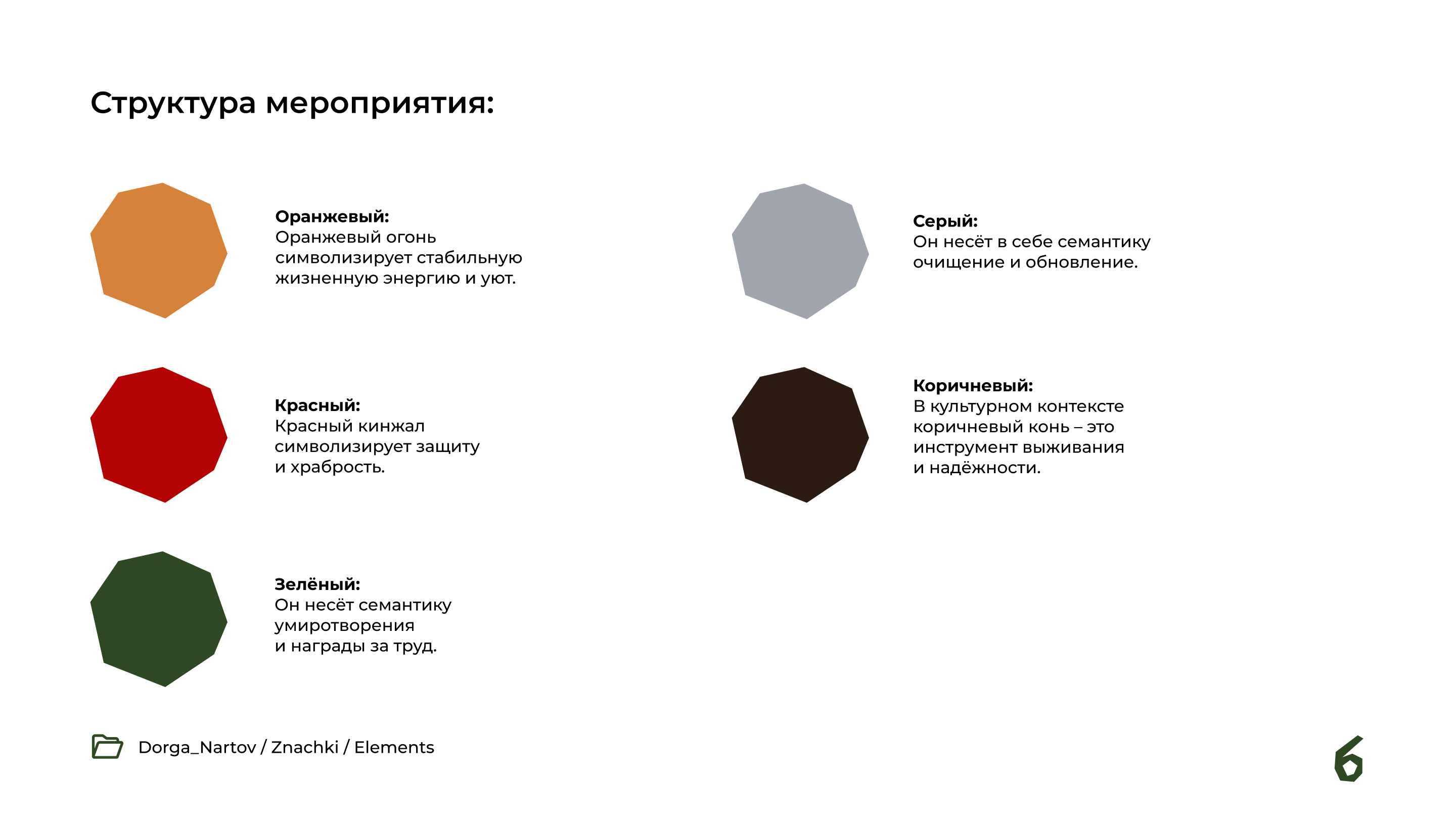 Разработка проекта «Дорога Нартов» — Изображение №6 — Брендинг, Графика на Dprofile