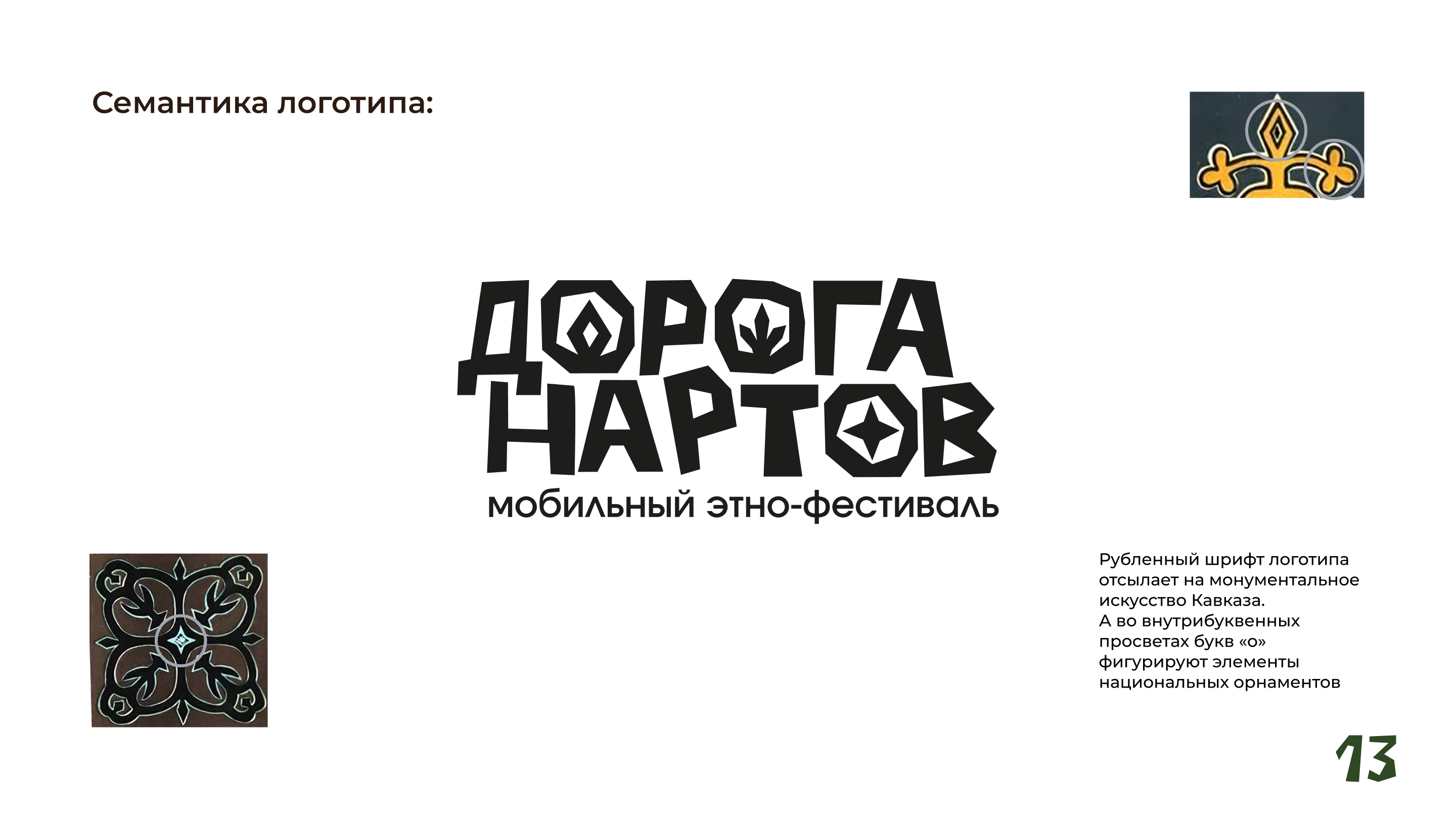 Разработка проекта «Дорога Нартов» — Изображение №13 — Брендинг, Графика на Dprofile