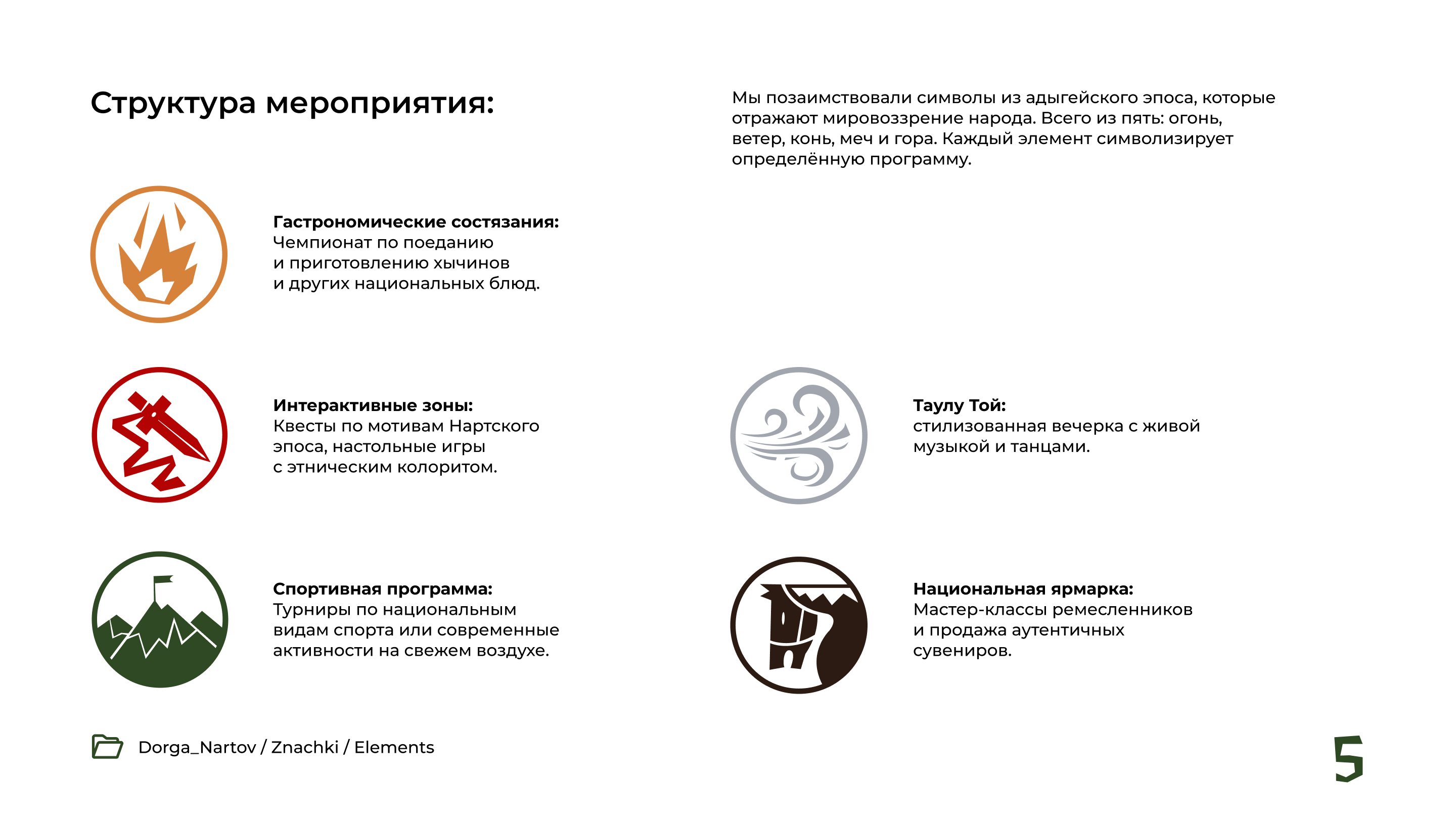 Разработка проекта «Дорога Нартов» — Изображение №5 — Брендинг, Графика на Dprofile