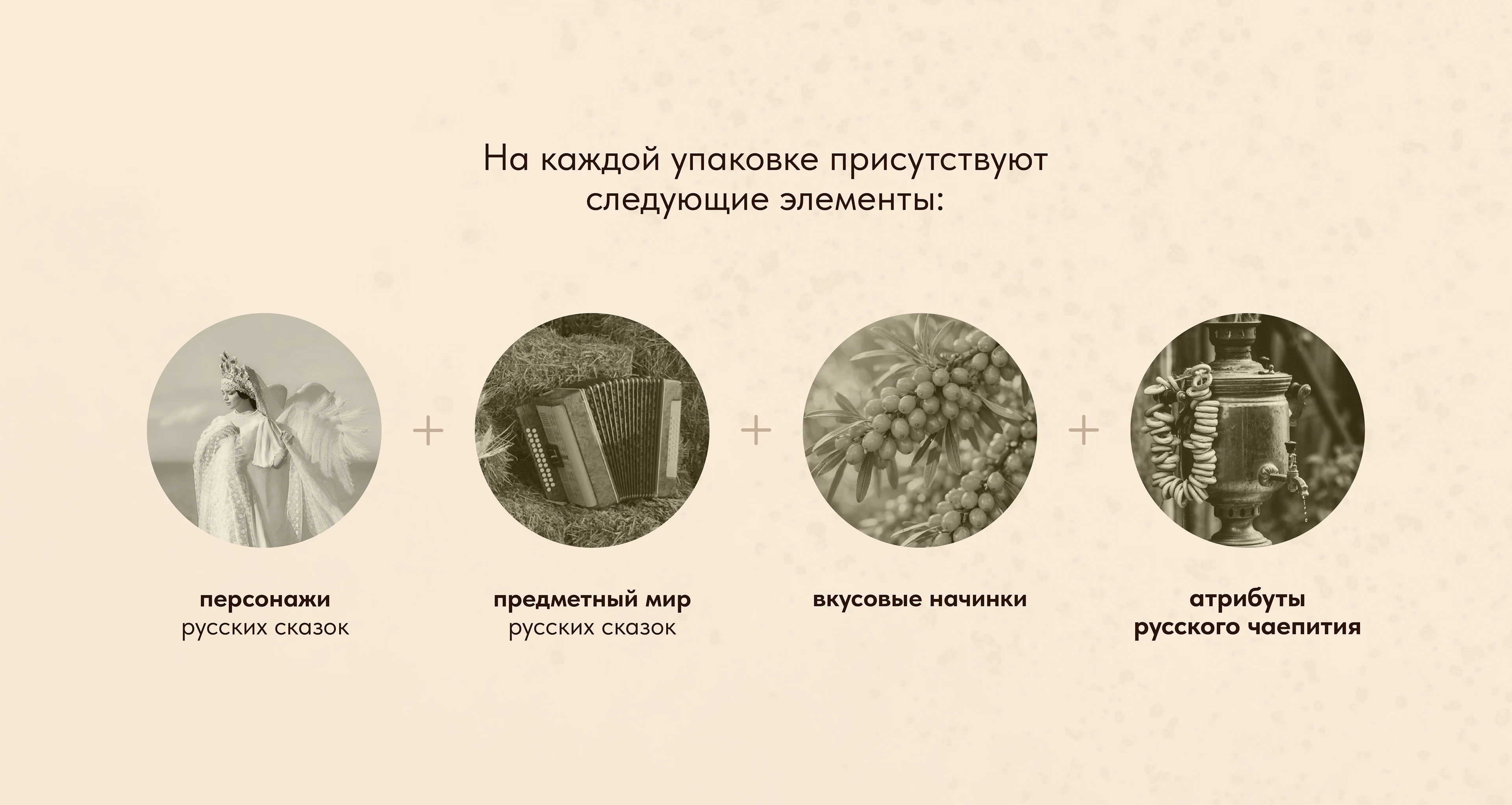 Дизайн-концепция торговой марки для пряников — Изображение №4 — Интерфейсы, Брендинг на Dprofile
